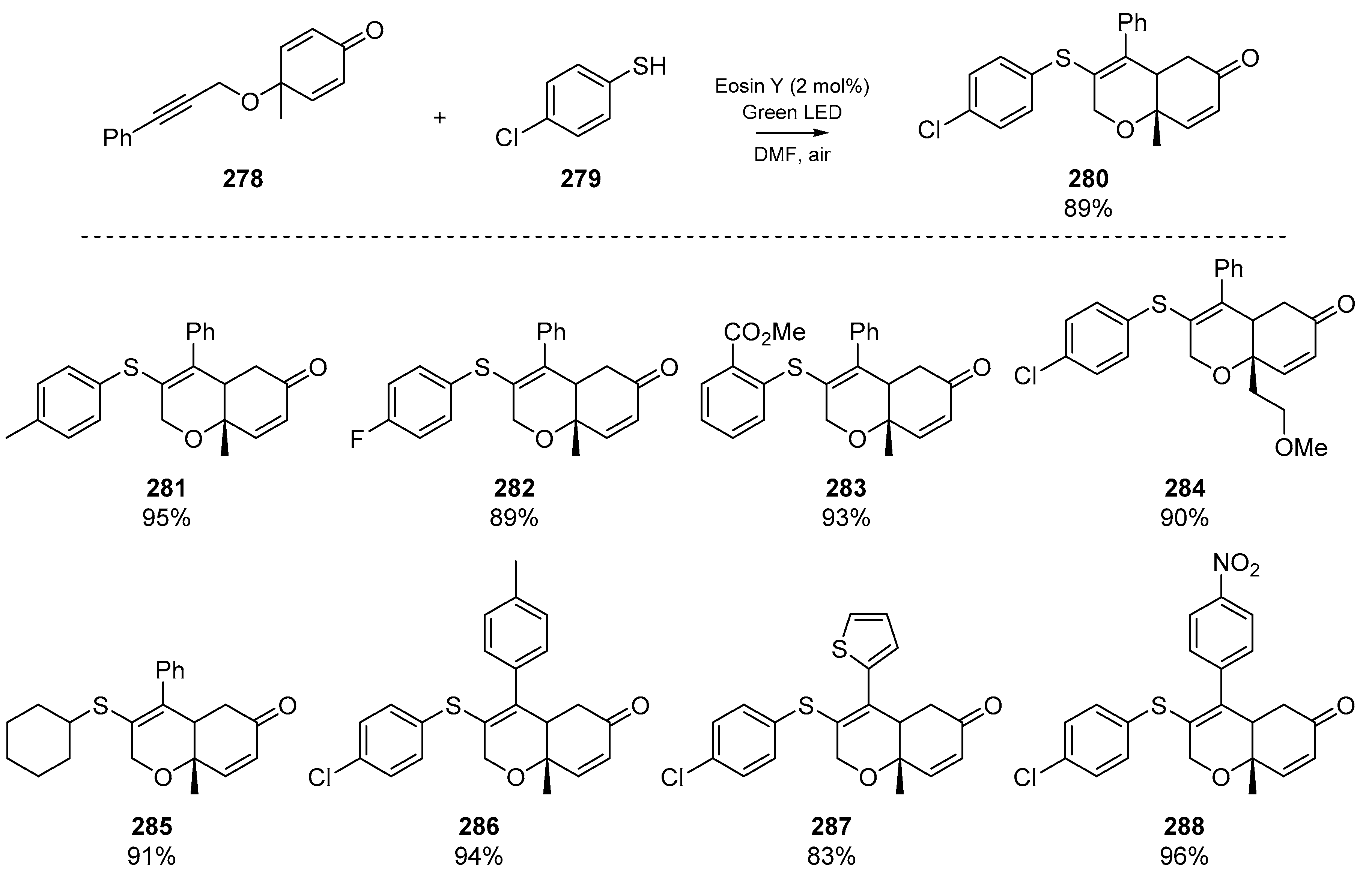 Molecules 25 03094 sch043 Molecules 25 03094 sch043