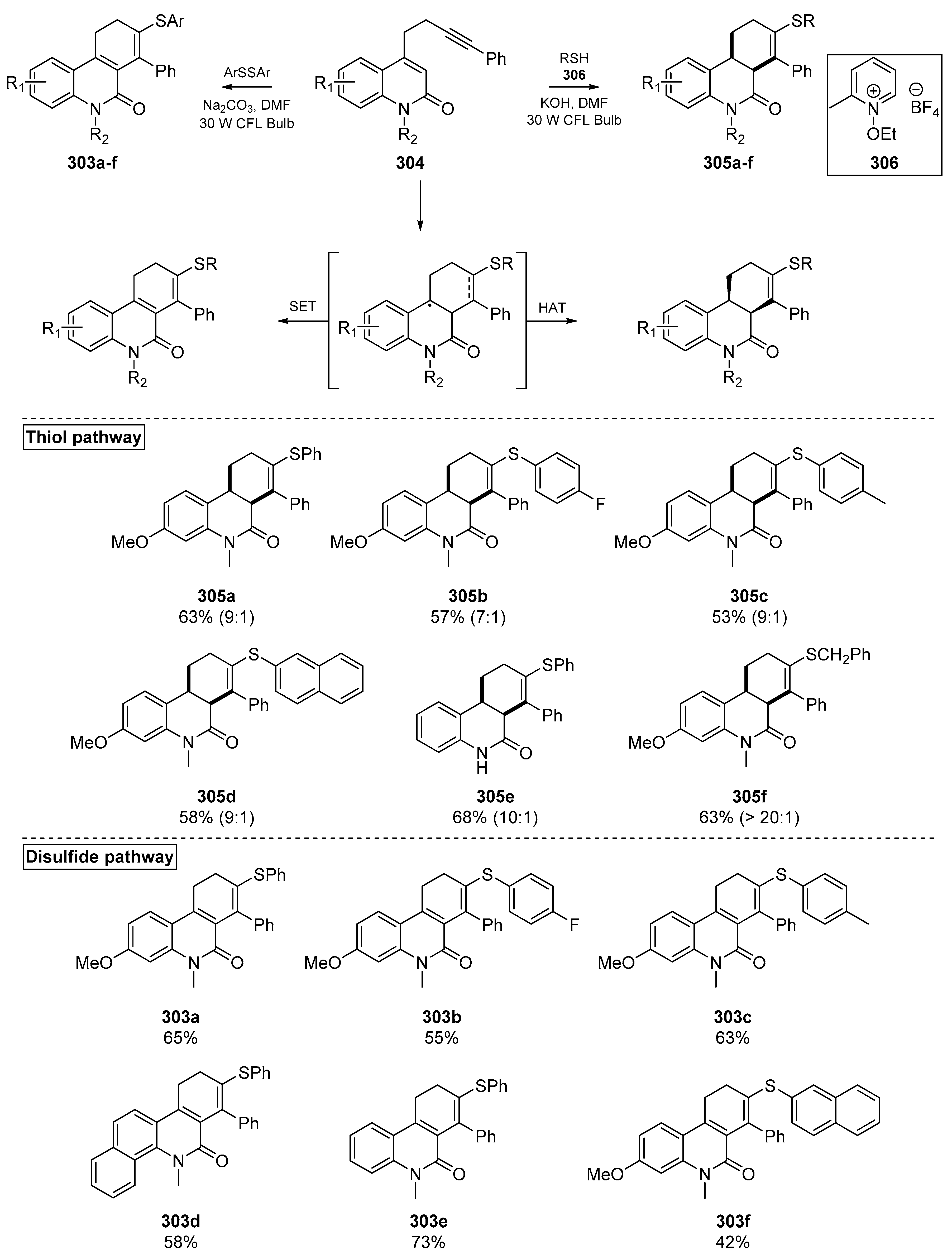 Molecules 25 03094 sch046 Molecules 25 03094 sch046
