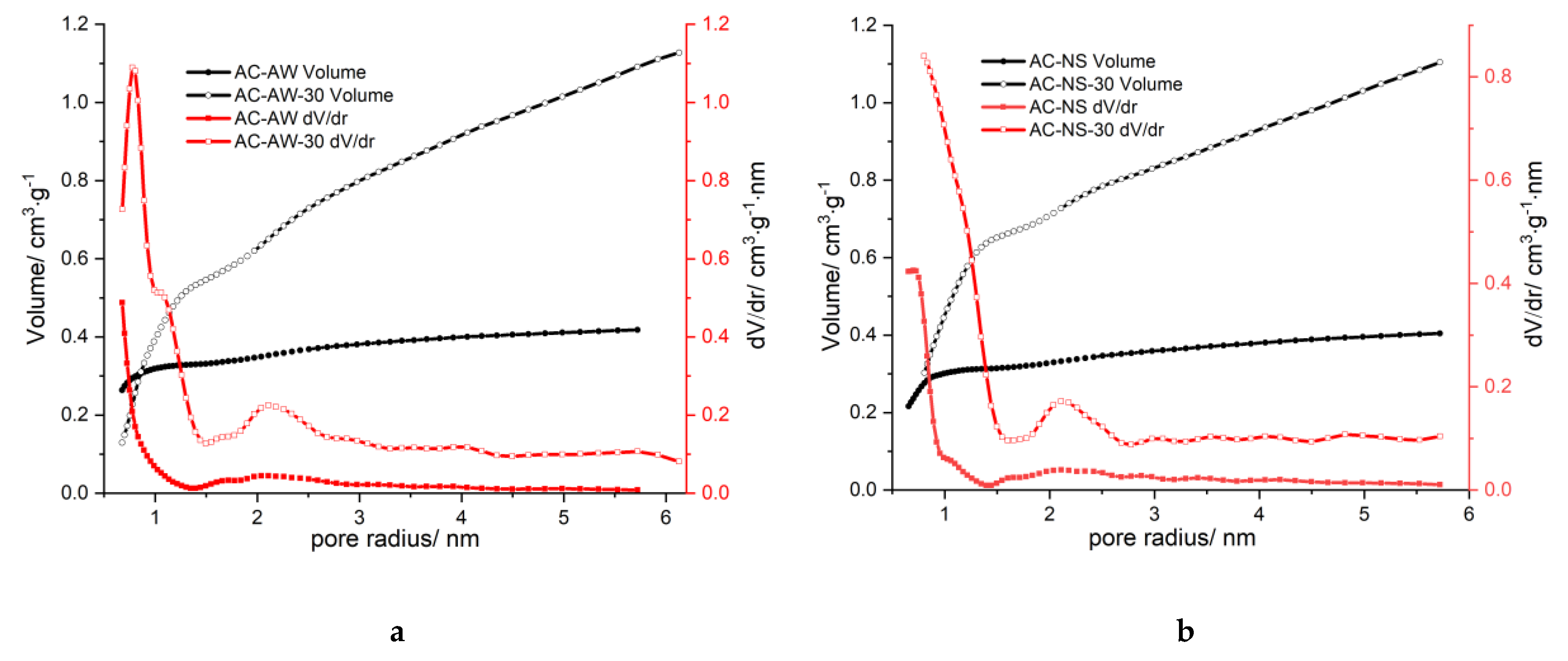 Molecules 25 03095 g002