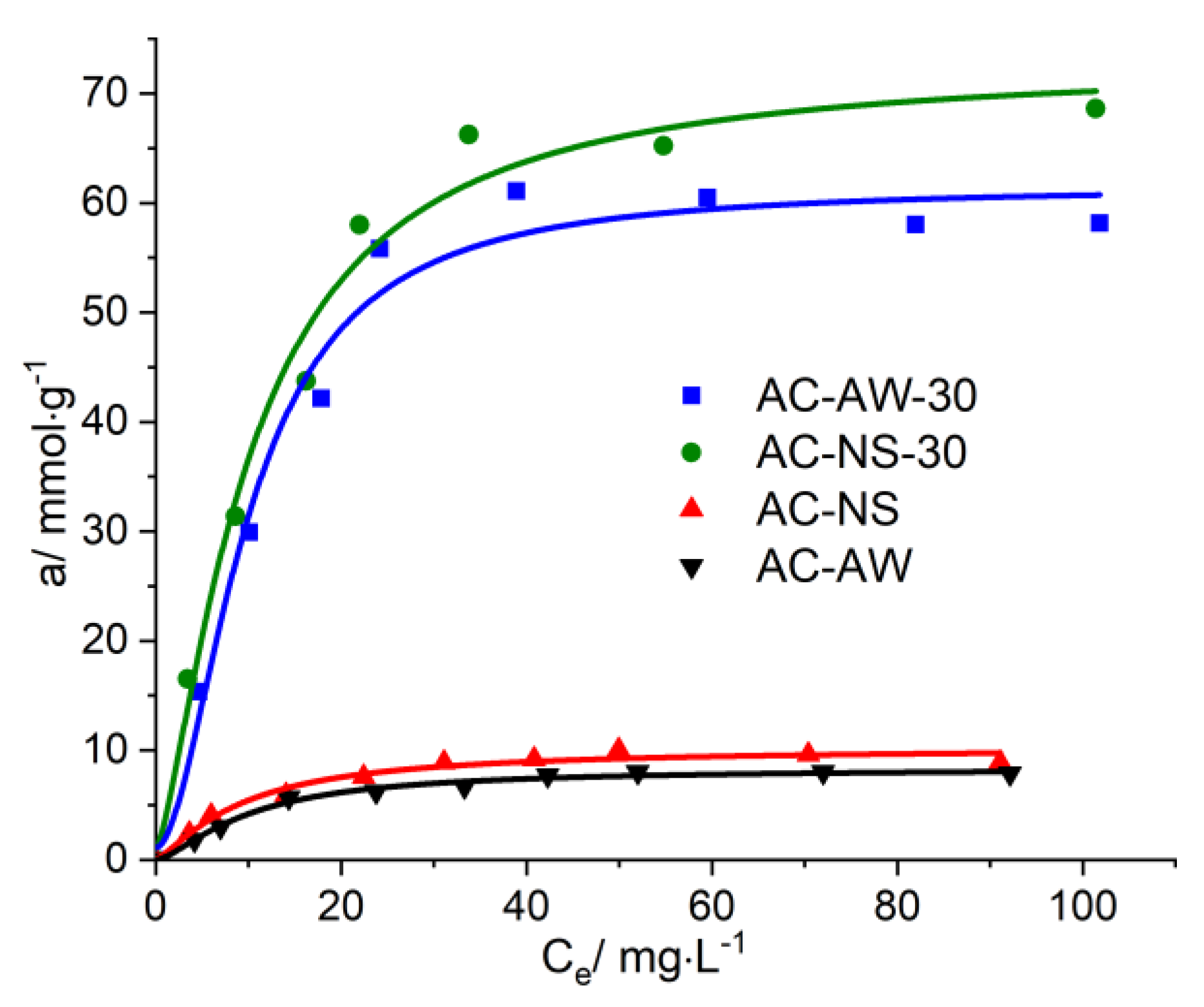 Molecules 25 03095 g006