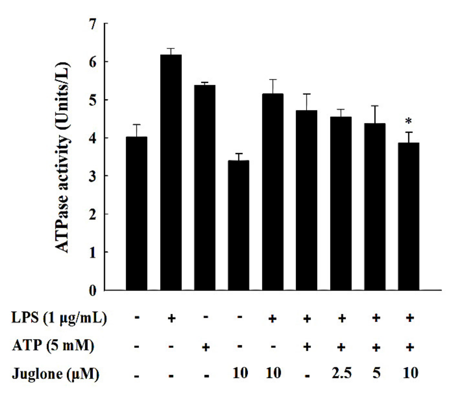 Molecules 25 03104 g005 Molecules 25 03104 g005