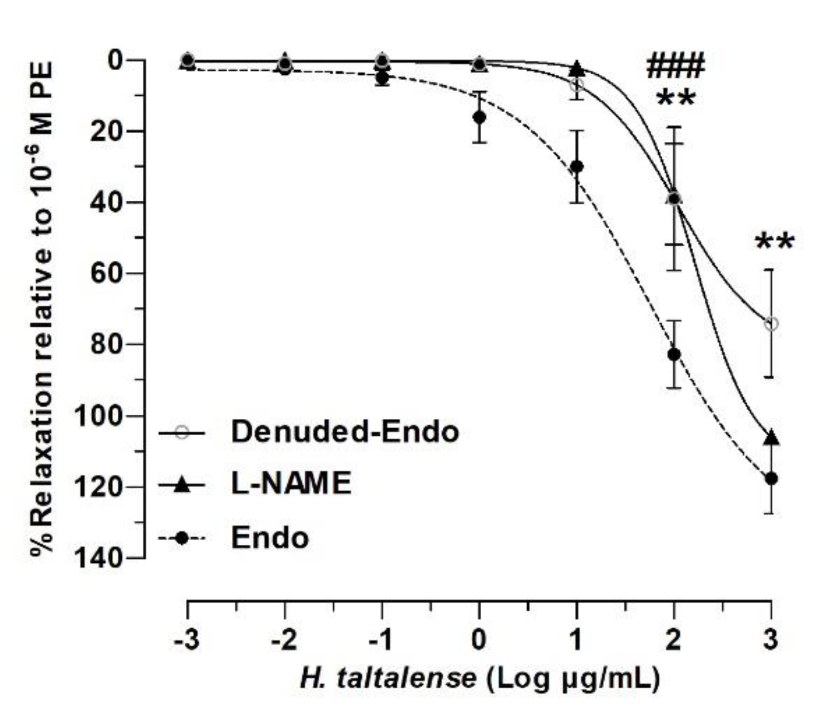 Molecules 25 03105 g006 Molecules 25 03105 g006