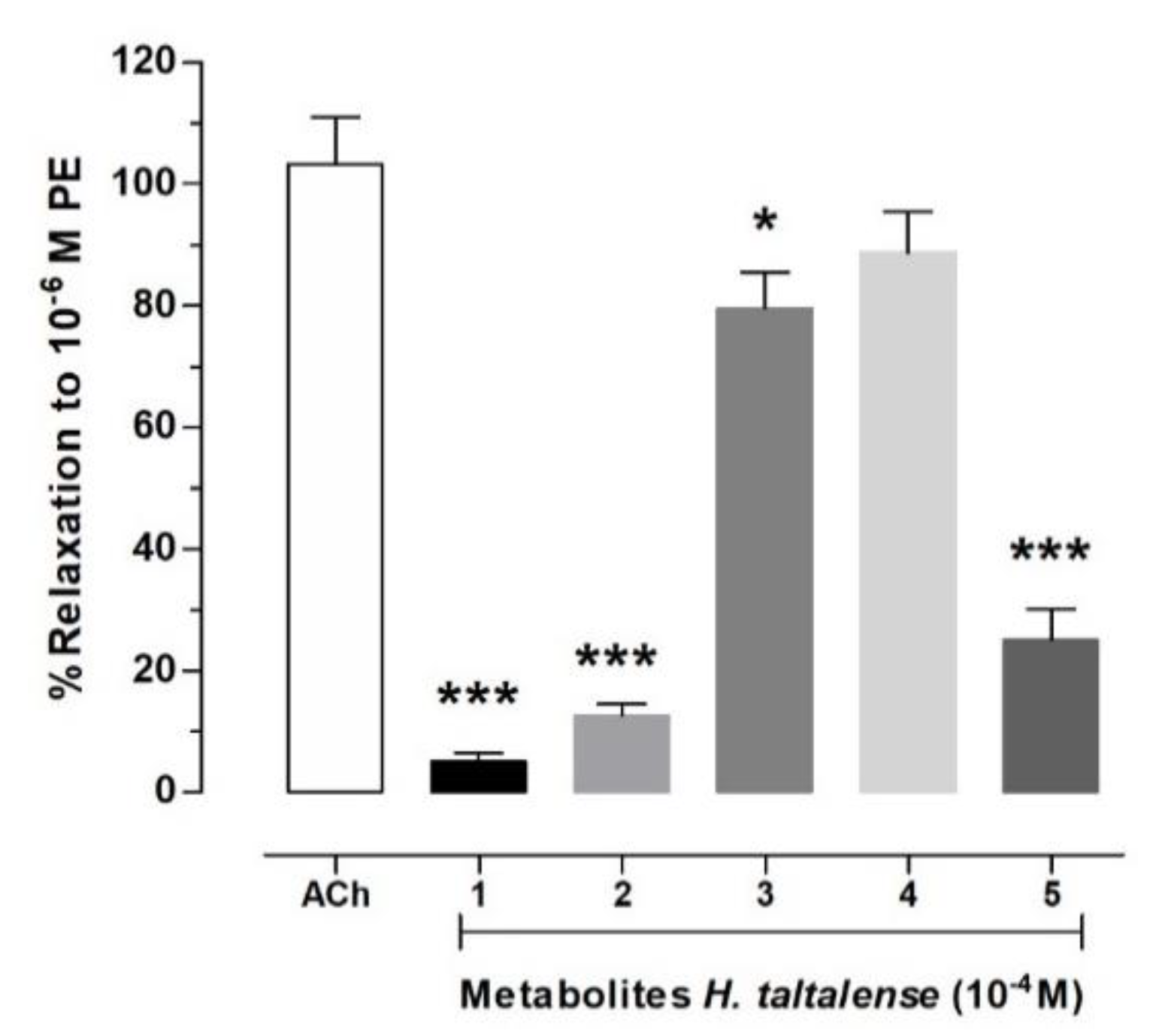 Molecules 25 03105 g008 Molecules 25 03105 g008
