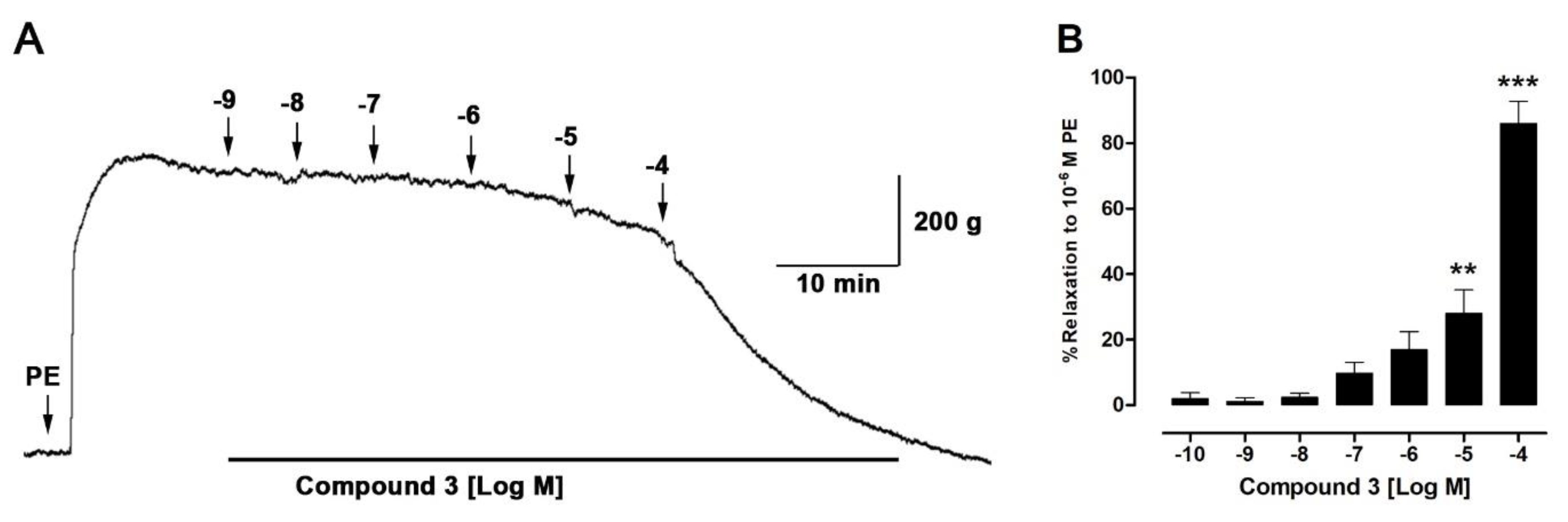 Molecules 25 03105 g009 Molecules 25 03105 g009