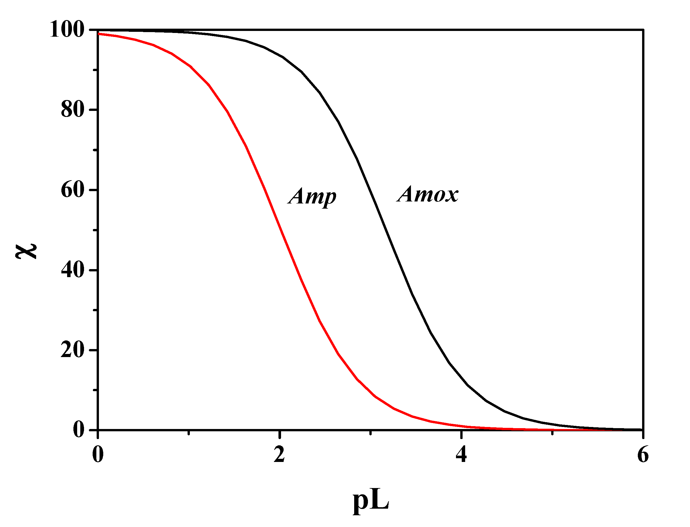 Molecules 25 03110 g011