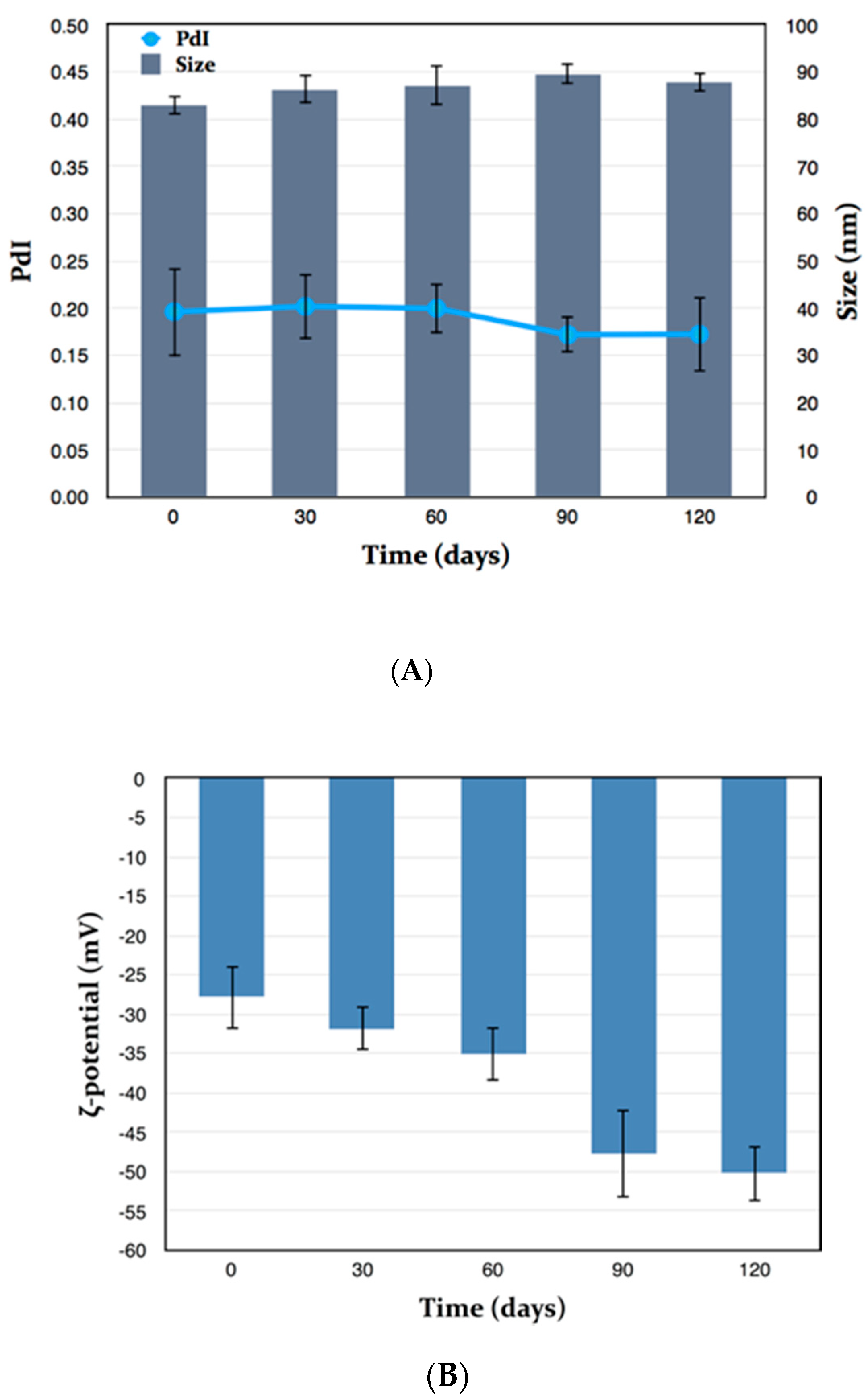 Molecules 25 03111 g003 Molecules 25 03111 g003