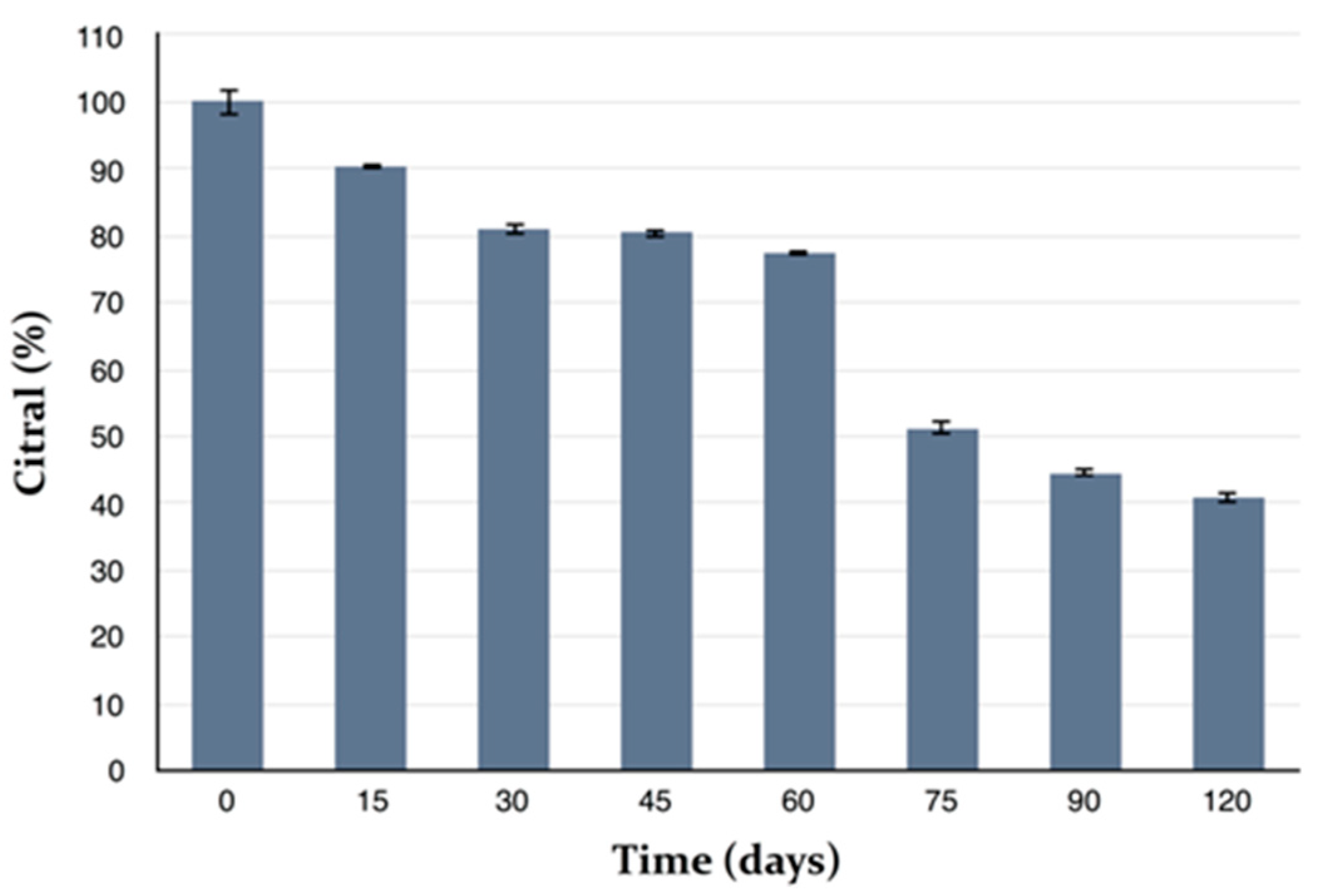 Molecules 25 03111 g004 Molecules 25 03111 g004