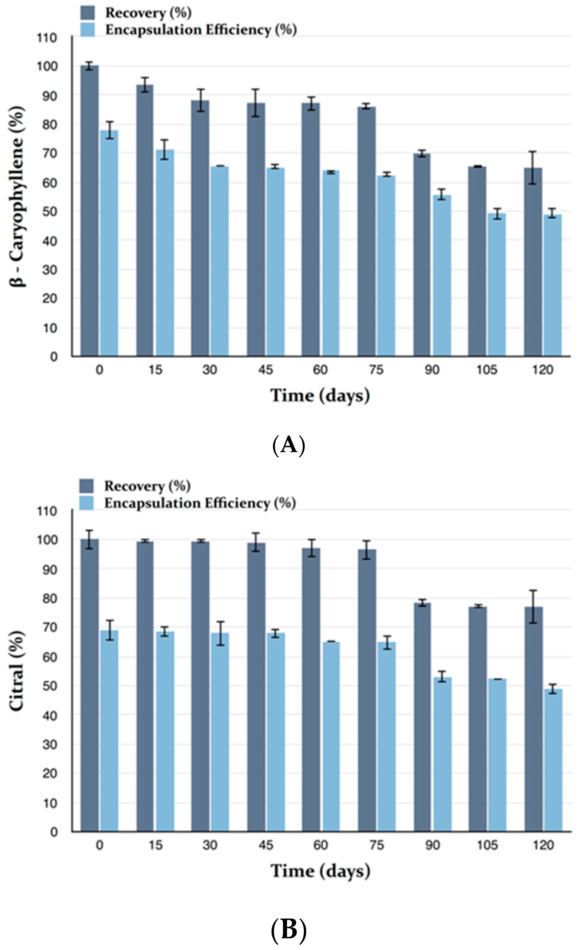 Molecules 25 03111 g005 Molecules 25 03111 g005