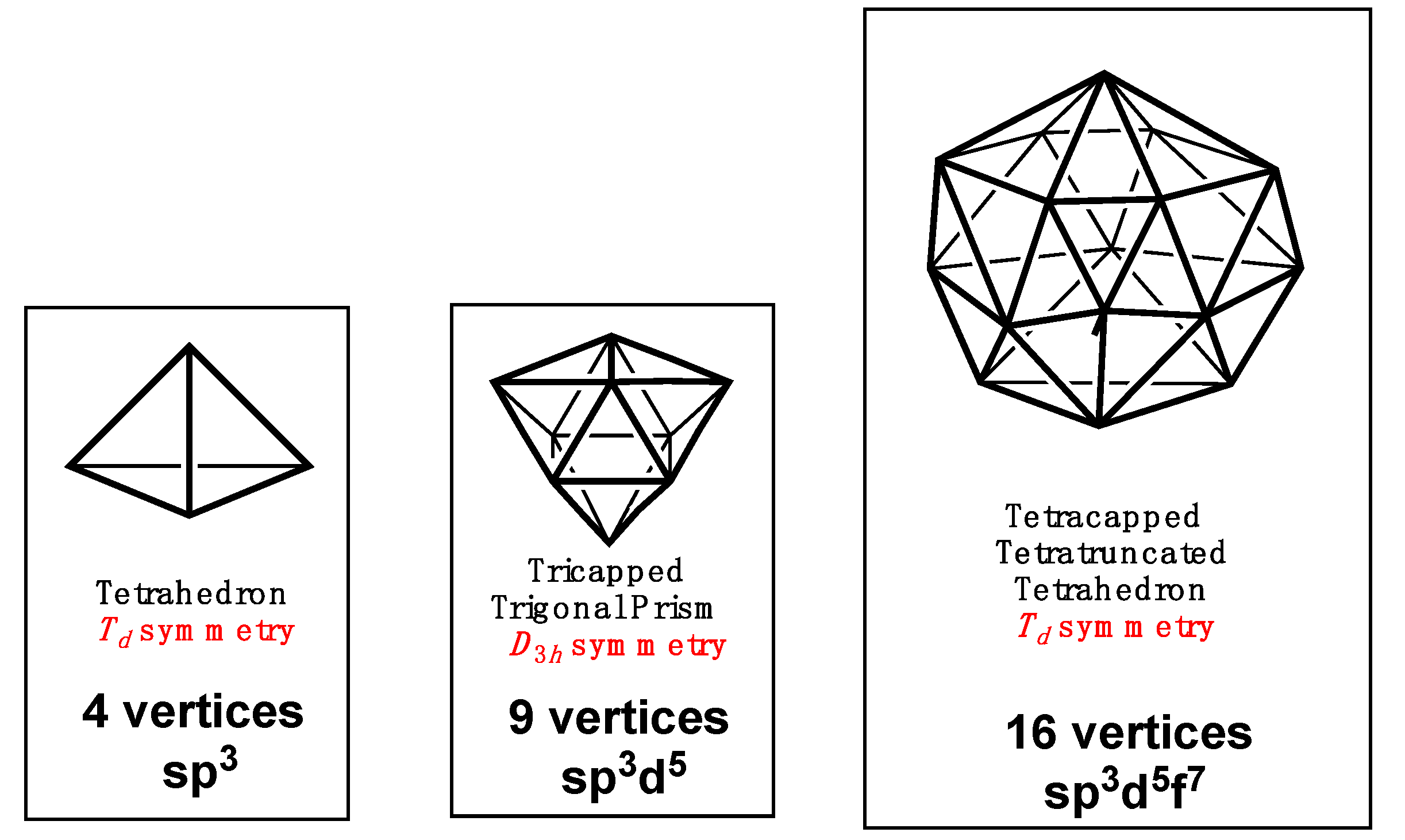 Molecules 25 03113 g002 Molecules 25 03113 g002