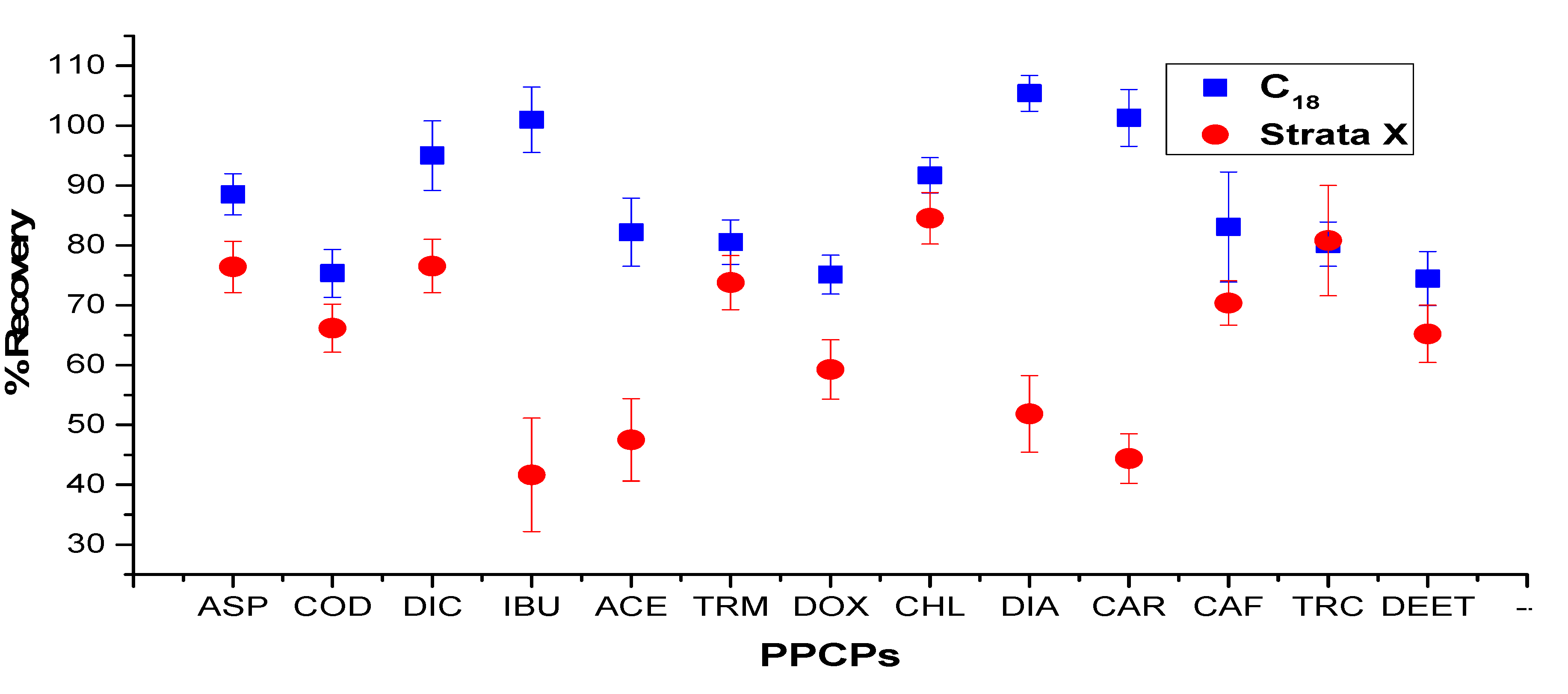 Molecules 25 03114 g001 Molecules 25 03114 g001