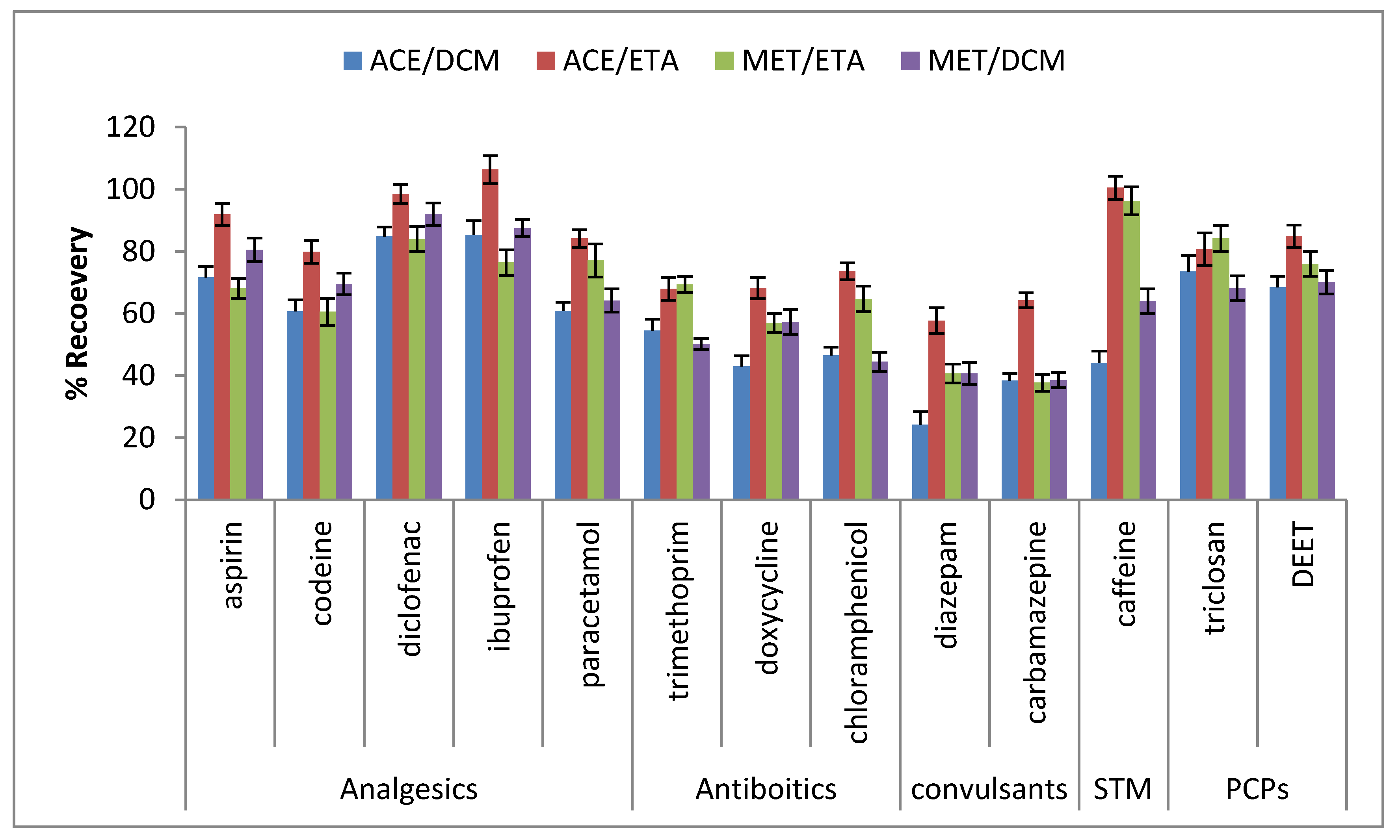 Molecules 25 03114 g002 Molecules 25 03114 g002