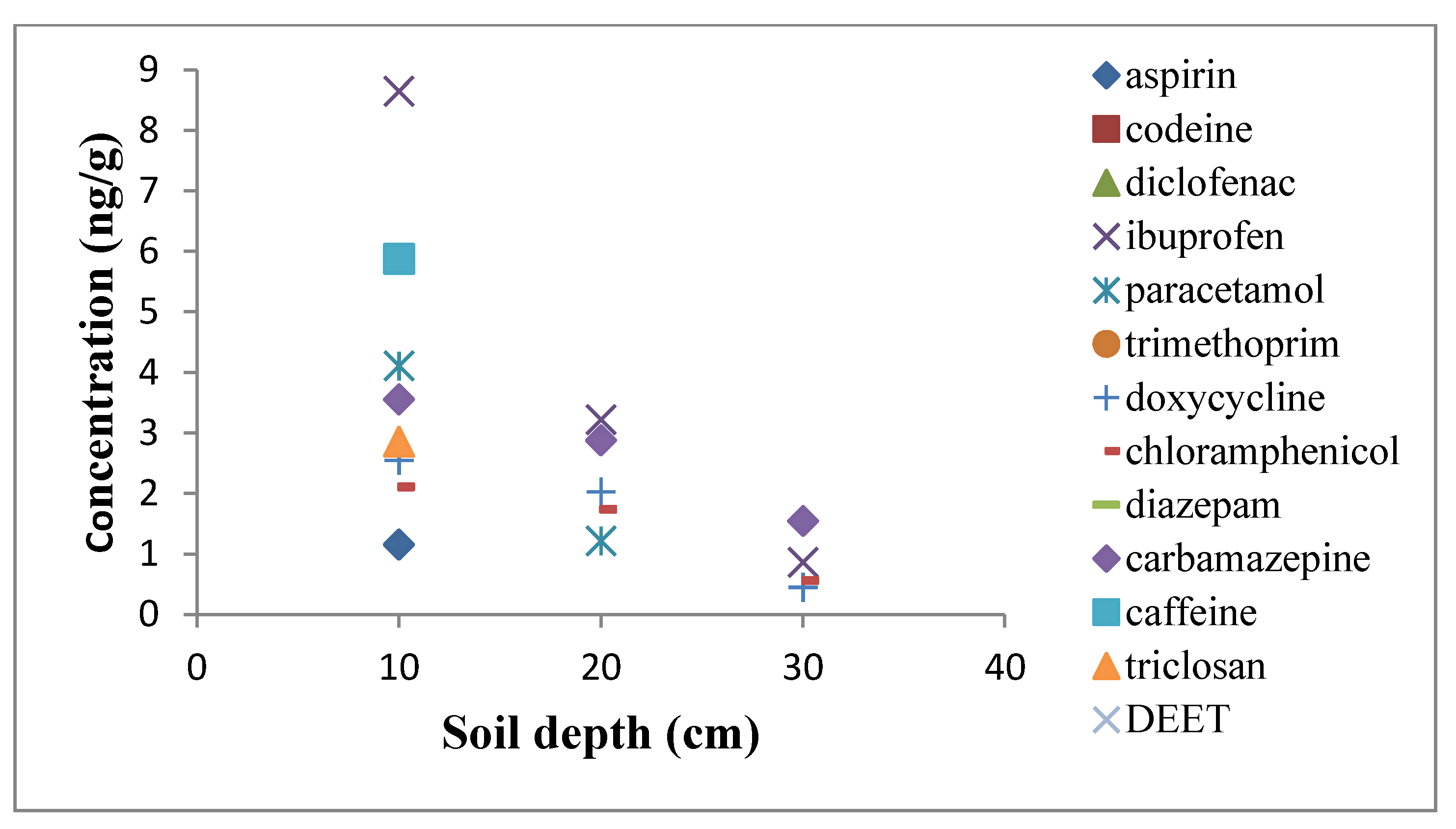 Molecules 25 03114 g004 Molecules 25 03114 g004
