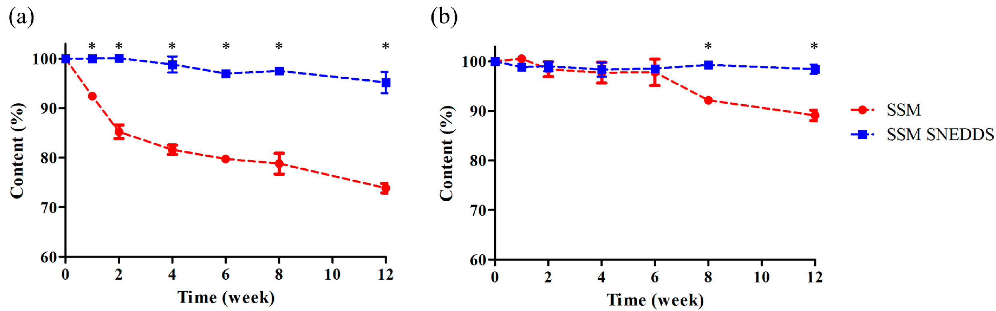 Molecules 25 03119 g004 Molecules 25 03119 g004