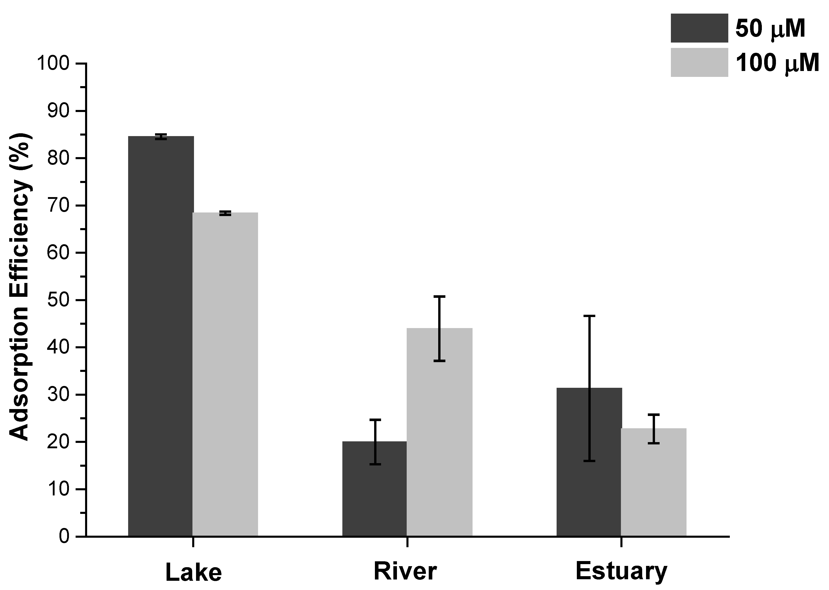 Molecules 25 03132 g002 Molecules 25 03132 g002