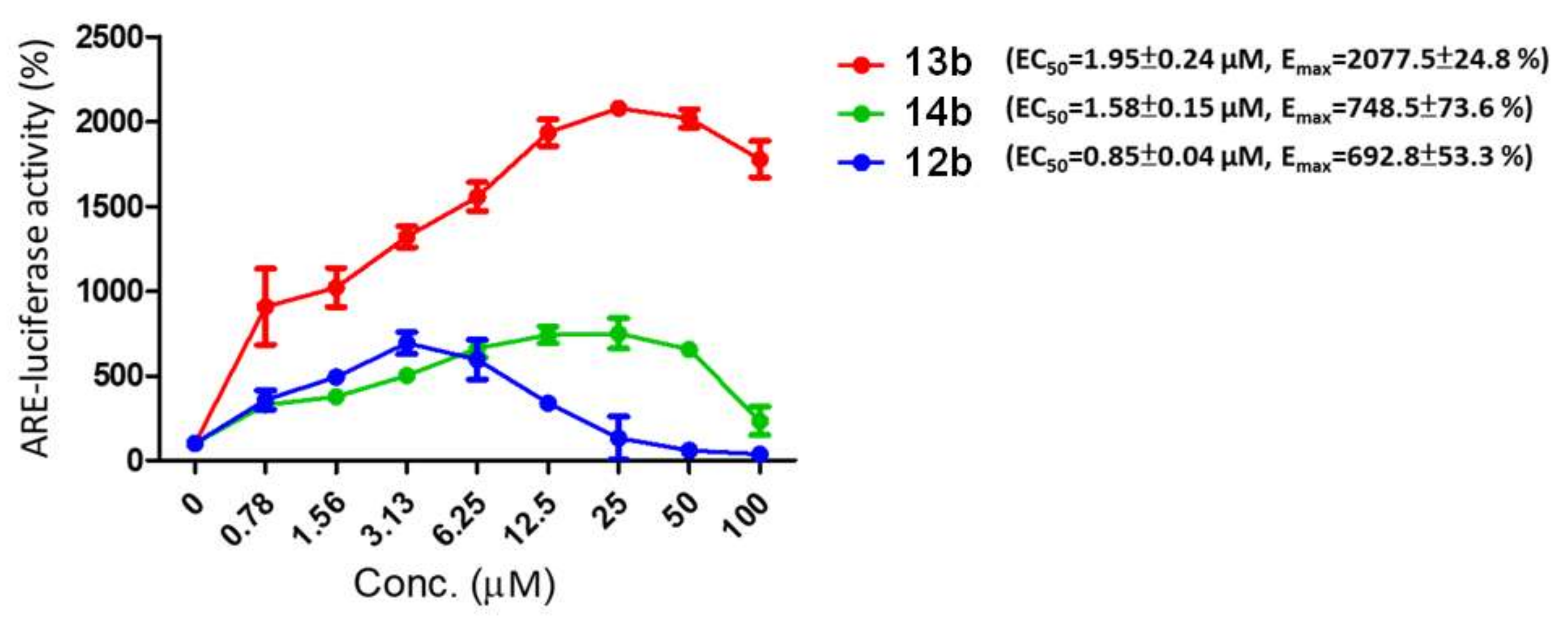 Molecules 25 03133 g002 Molecules 25 03133 g002