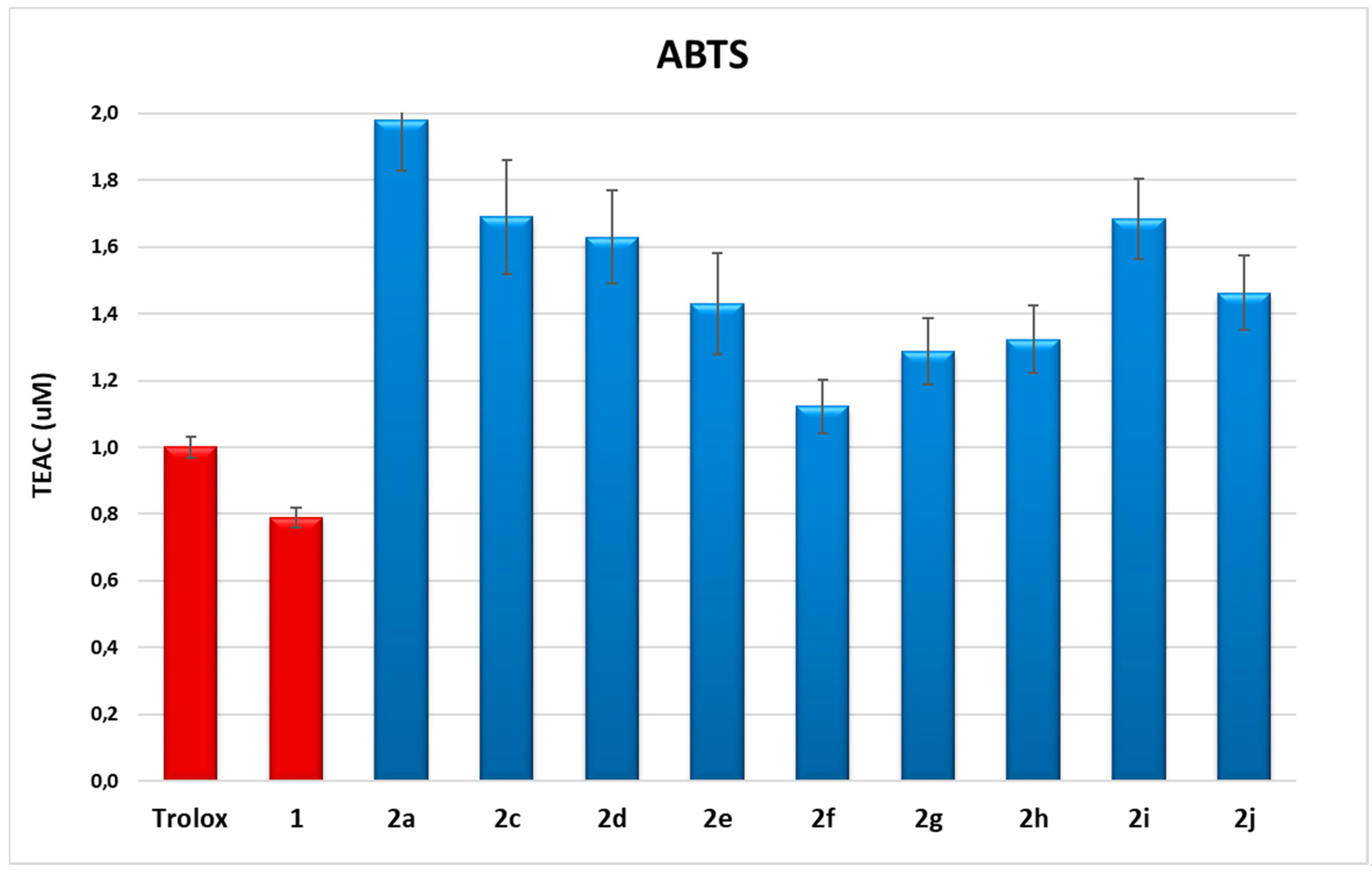 Molecules 25 03135 g001 Molecules 25 03135 g001