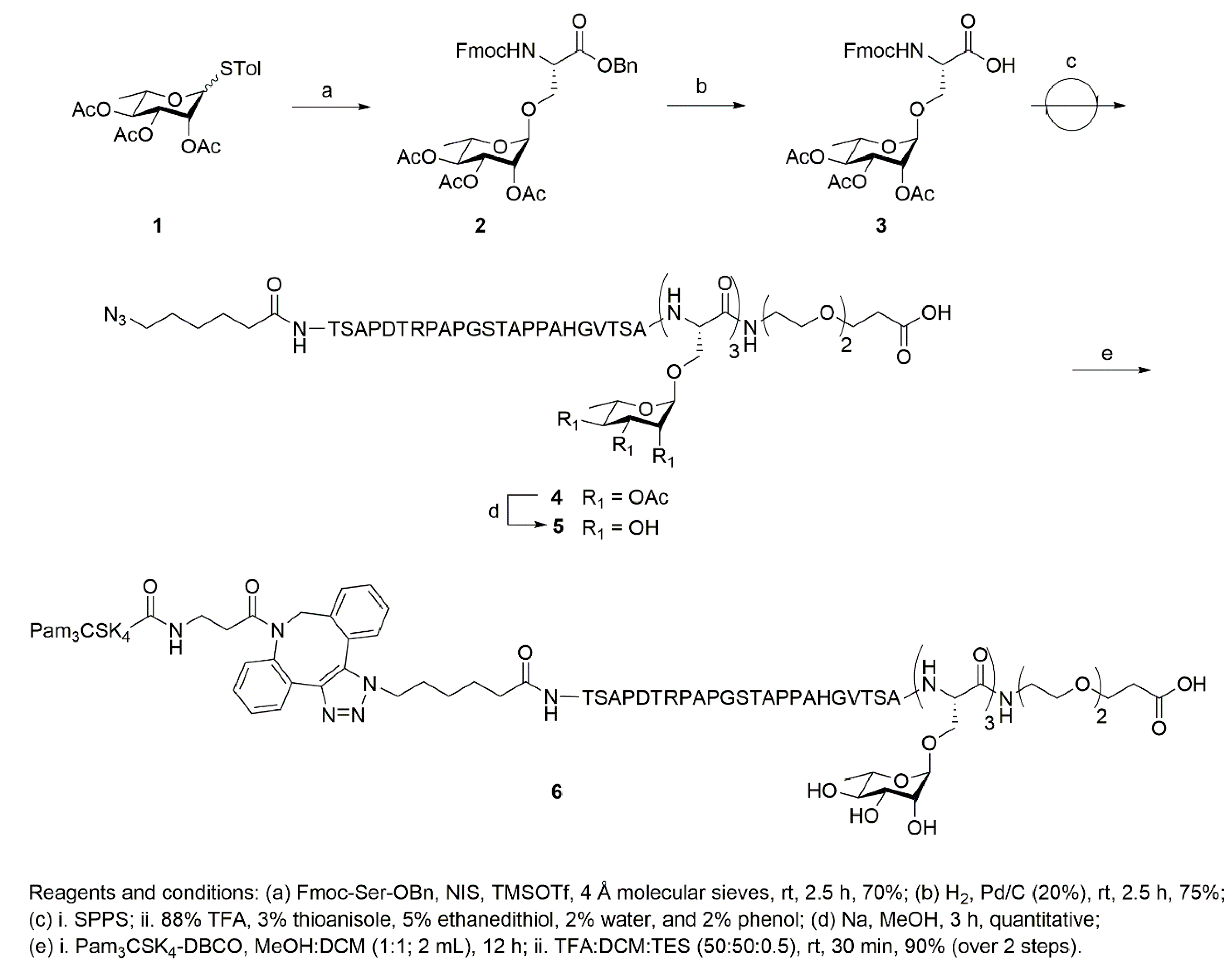Molecules 25 03137 sch001