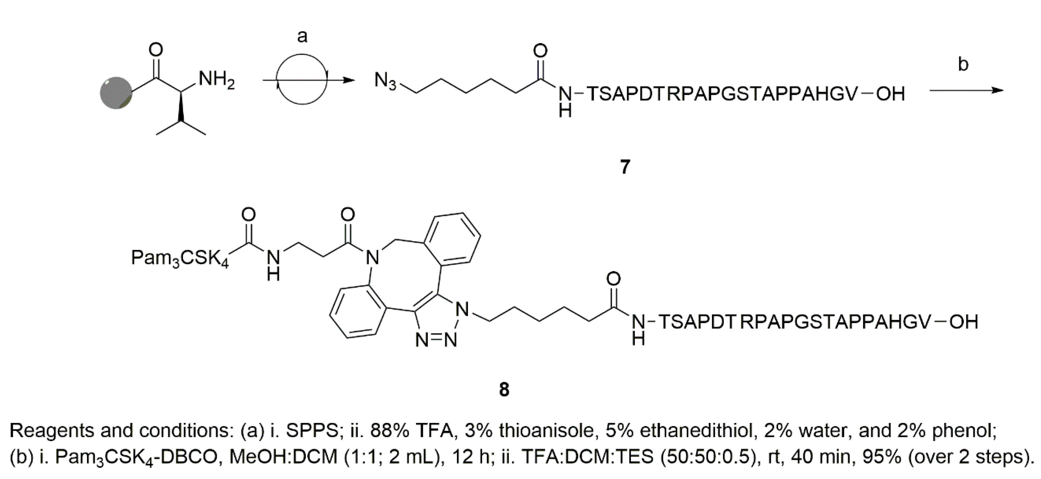 Molecules 25 03137 sch002