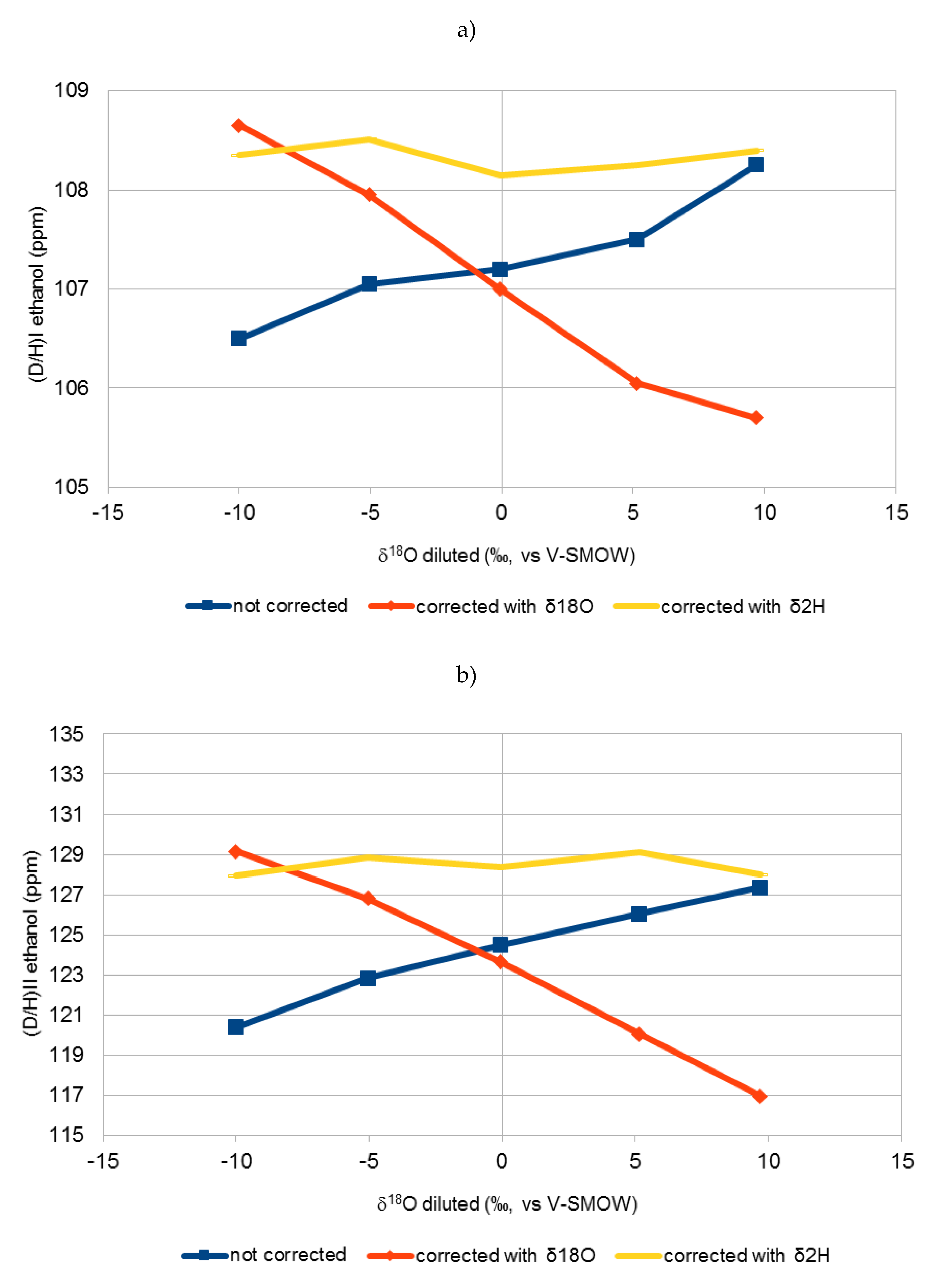 Molecules 25 03139 g001 Molecules 25 03139 g001