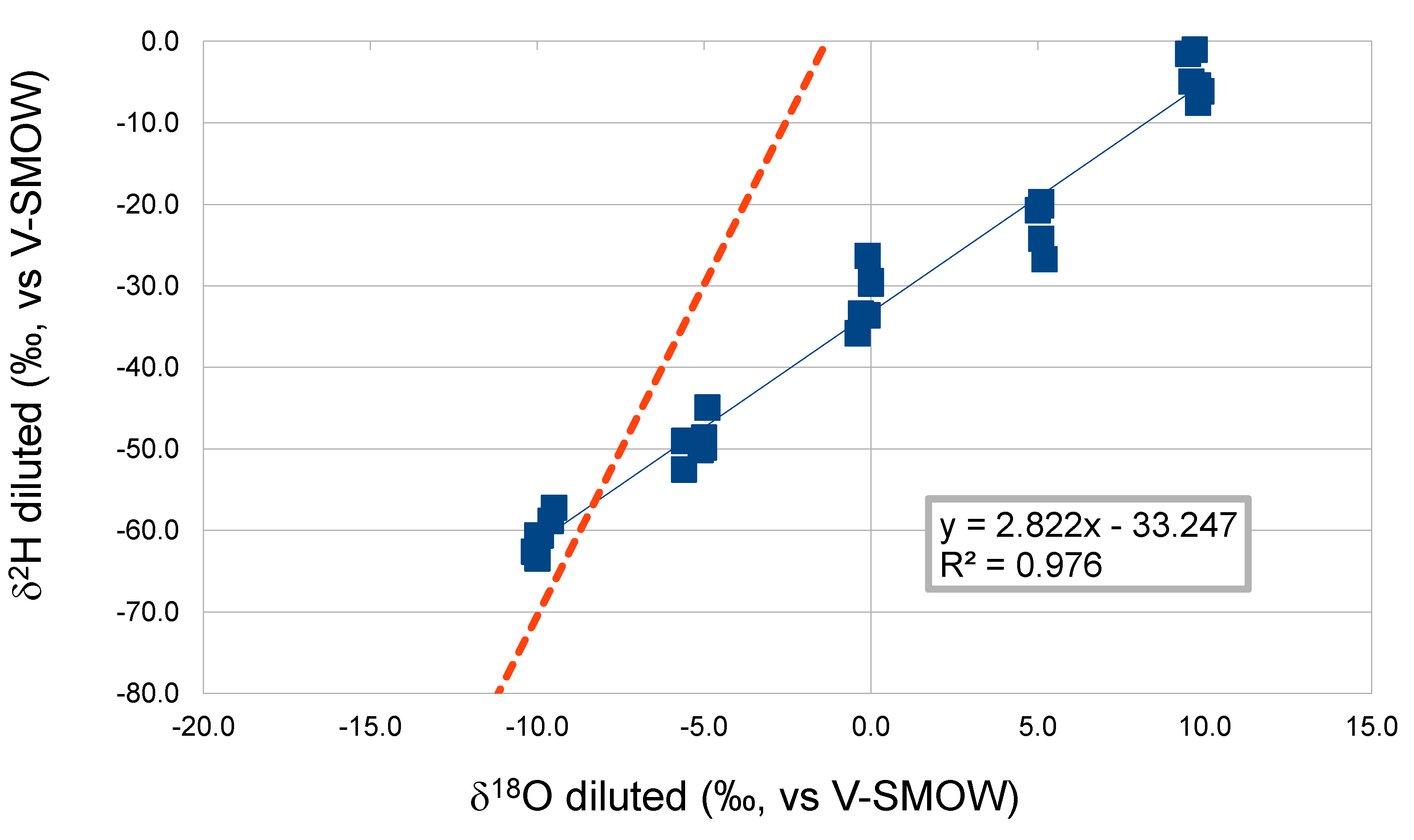 Molecules 25 03139 g004 Molecules 25 03139 g004