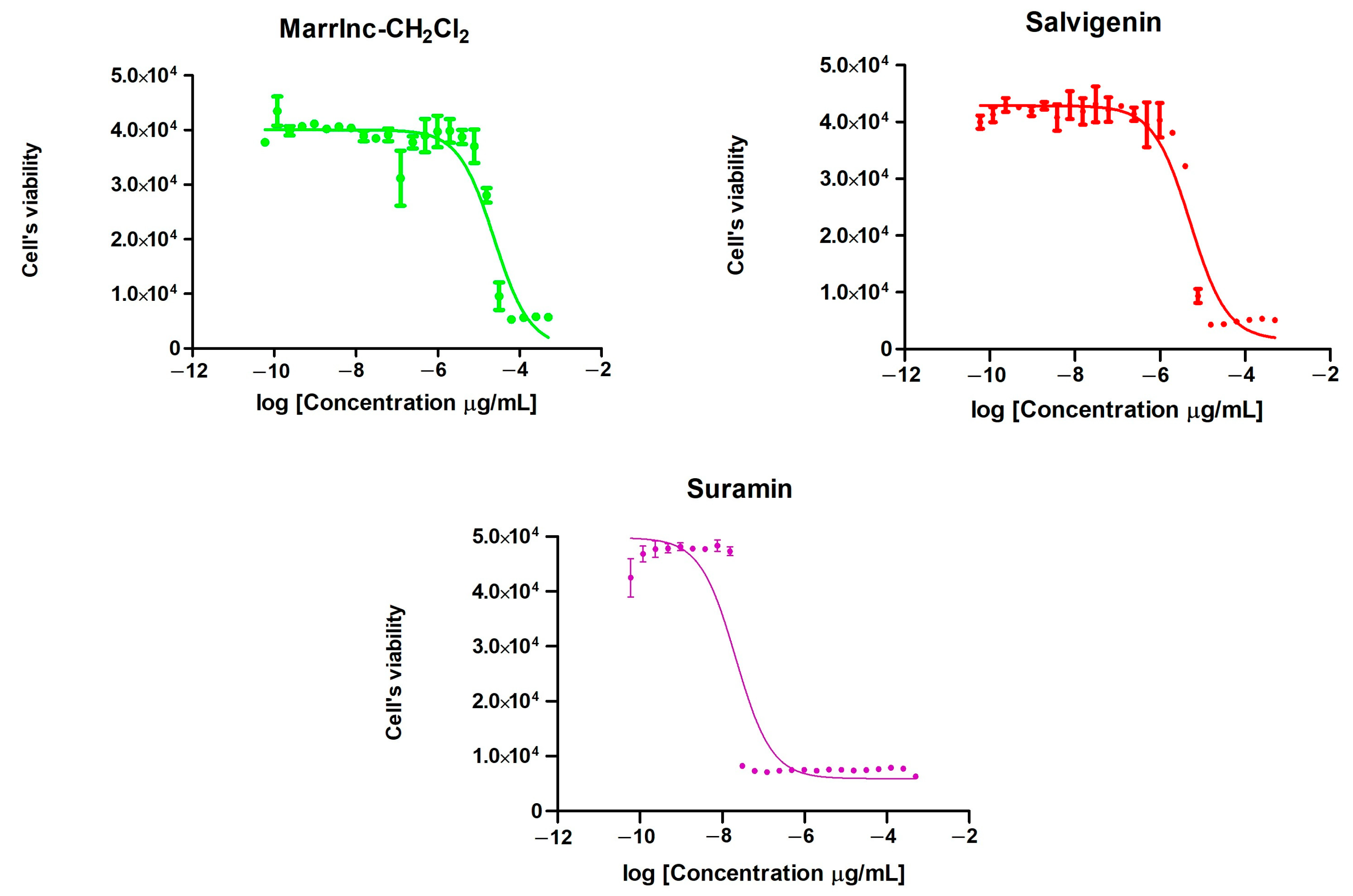 Molecules 25 03140 g004