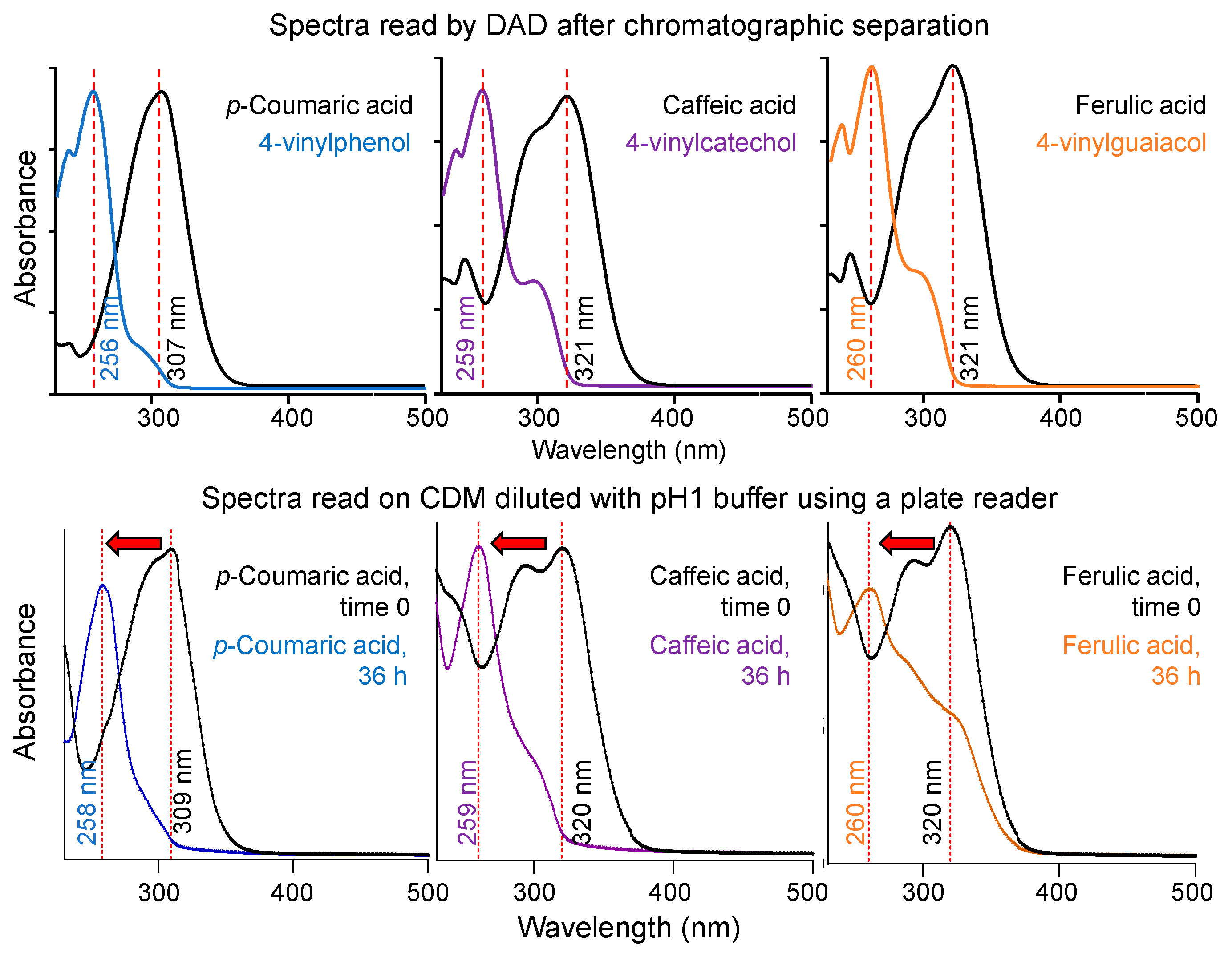 Molecules 25 03142 g004 Molecules 25 03142 g004