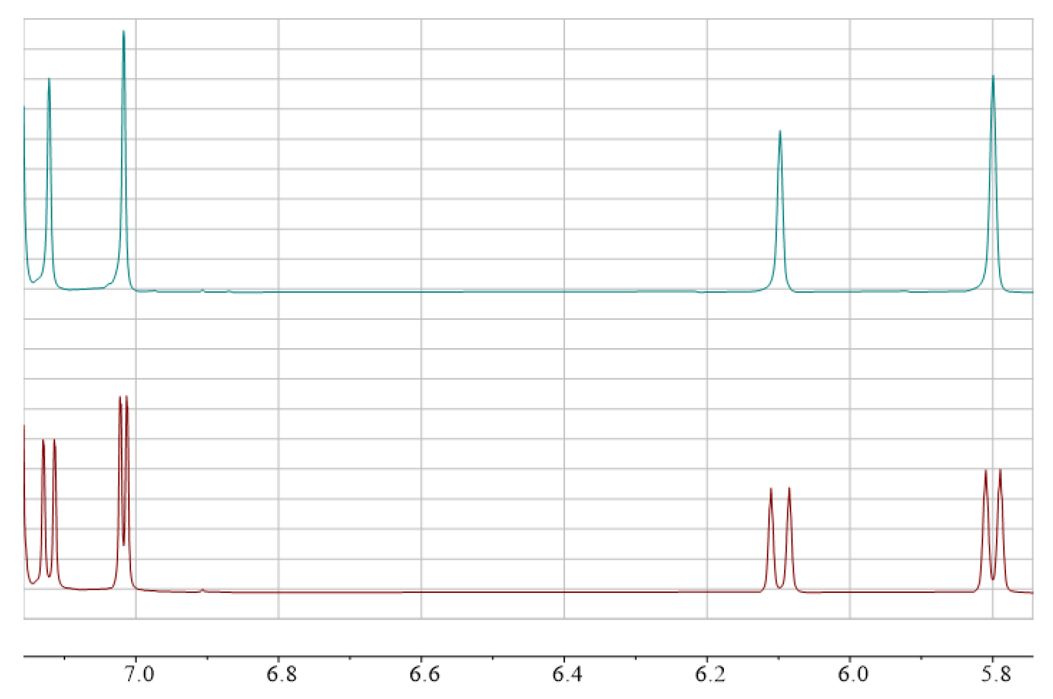 Molecules 25 03143 g001 Molecules 25 03143 g001