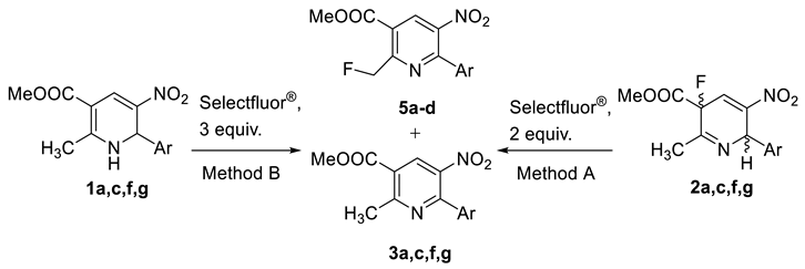 Molecules 25 03143 i003 Molecules 25 03143 i003