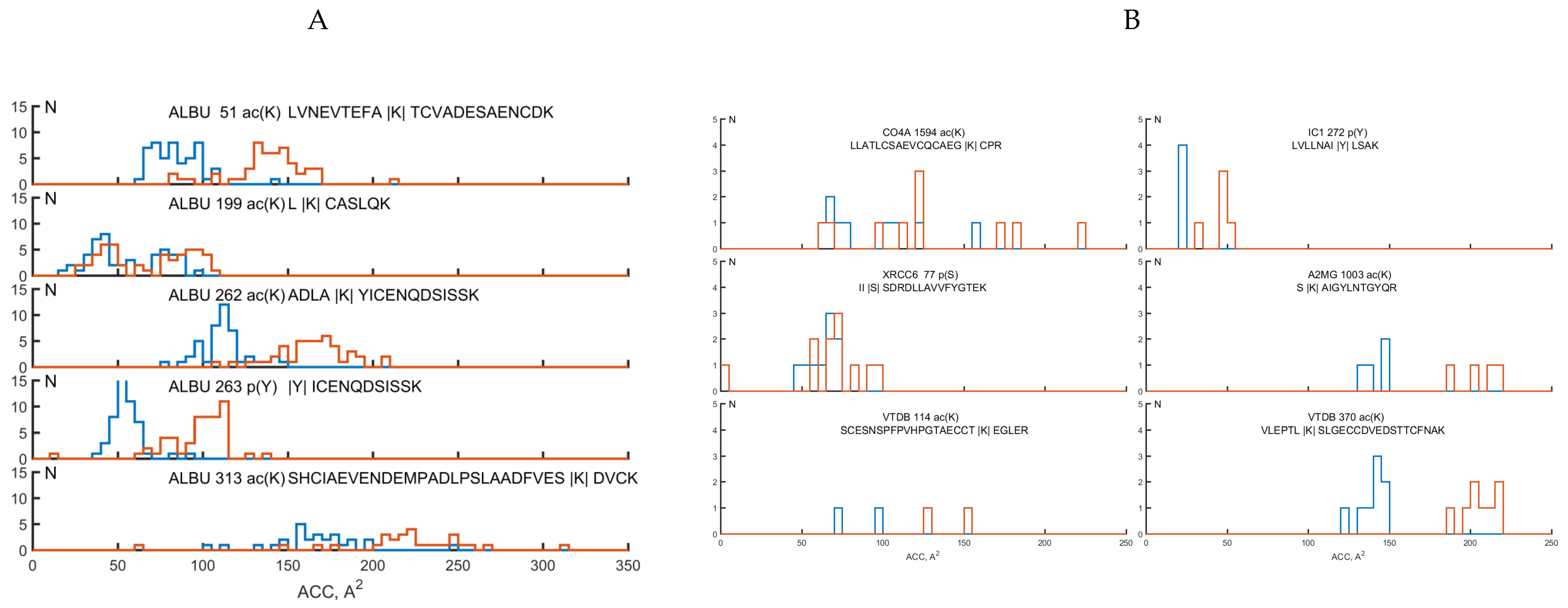 Molecules 25 03144 g002