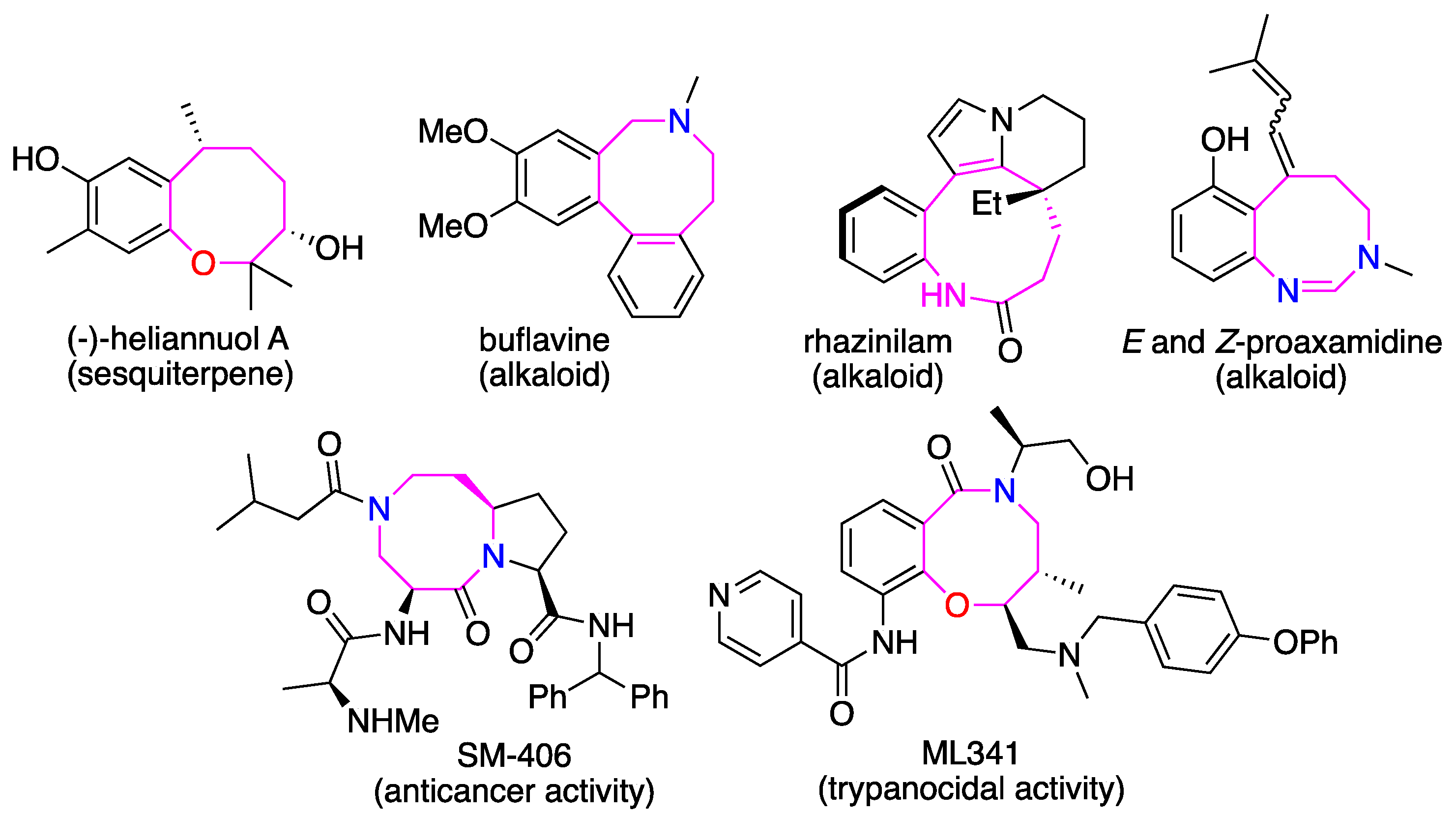 Aromatic Heterocyclic Compounds | MCC Organic Chemistry