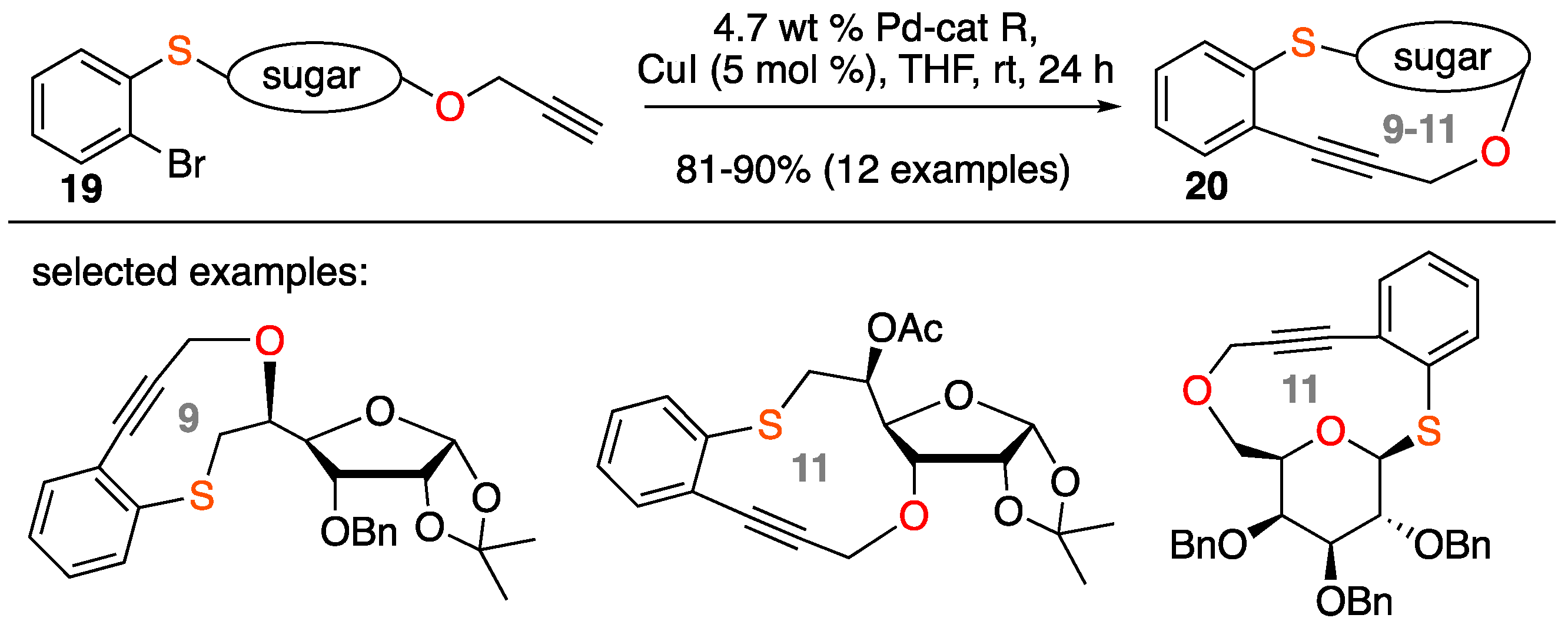 Molecules 25 03147 sch009 Molecules 25 03147 sch009