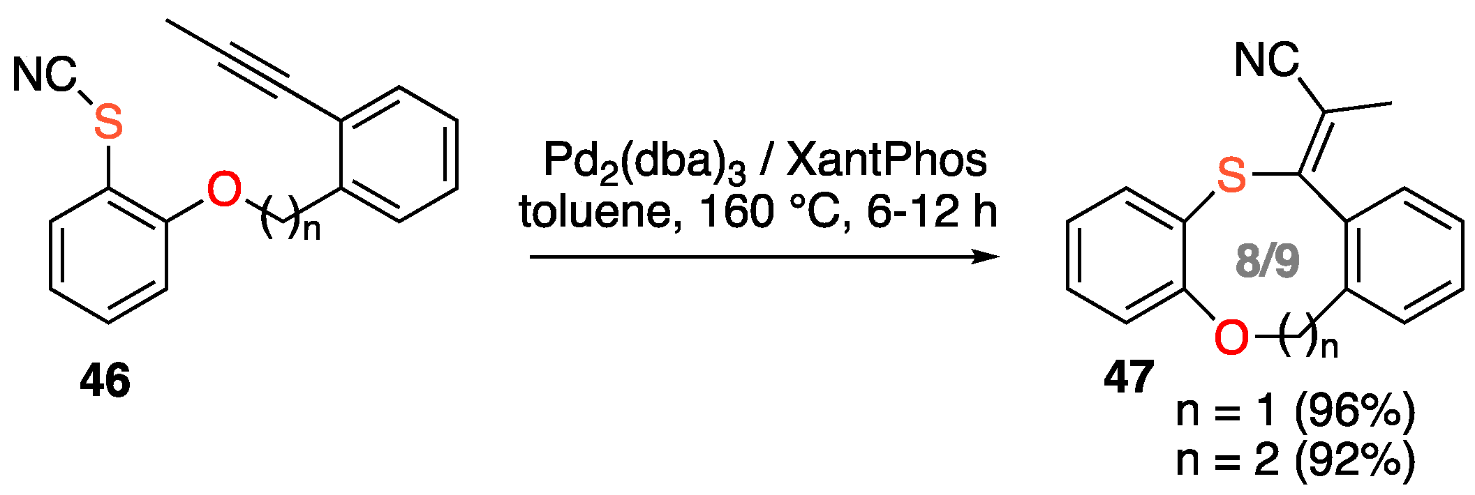 Molecules 25 03147 sch018 Molecules 25 03147 sch018