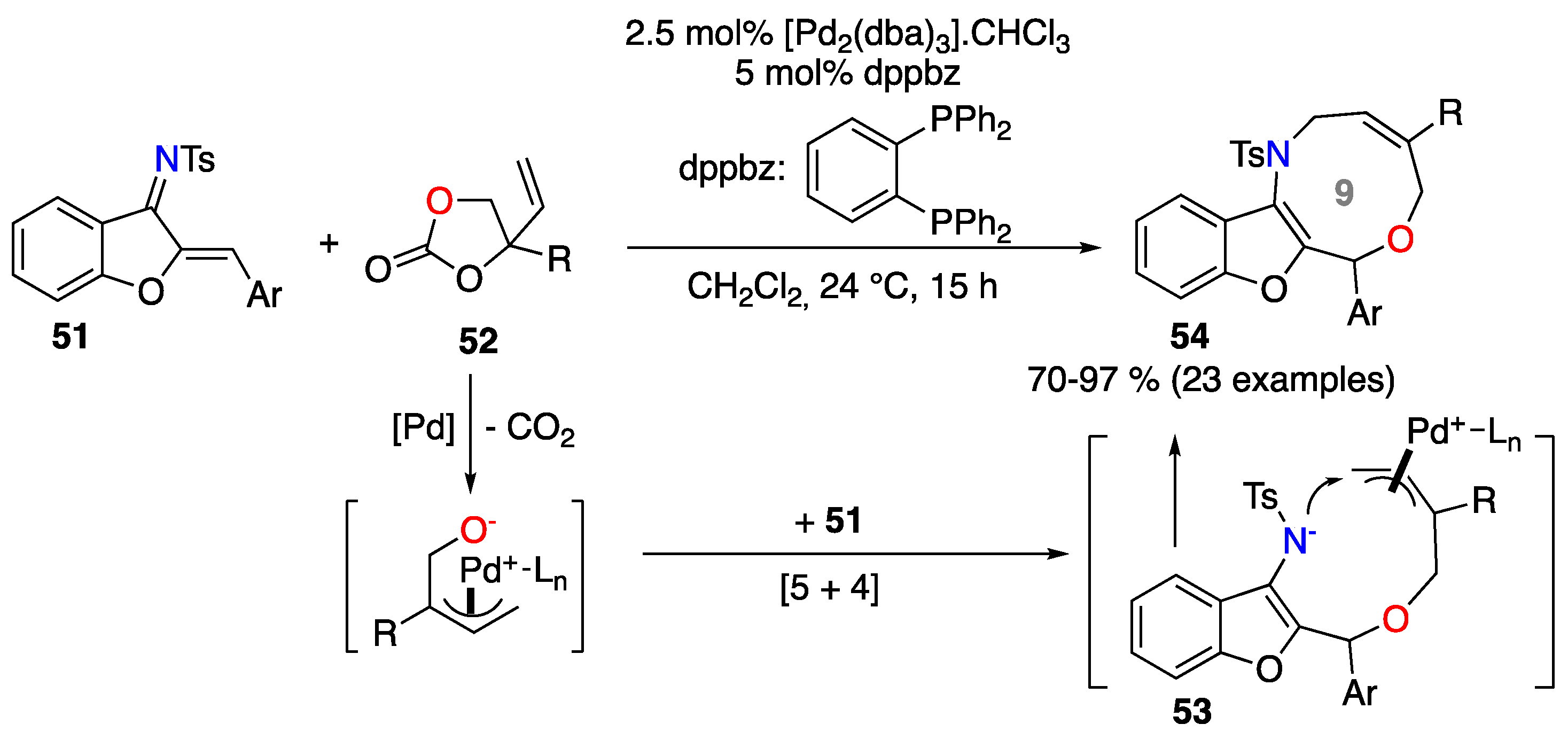 Molecules 25 03147 sch020 Molecules 25 03147 sch020