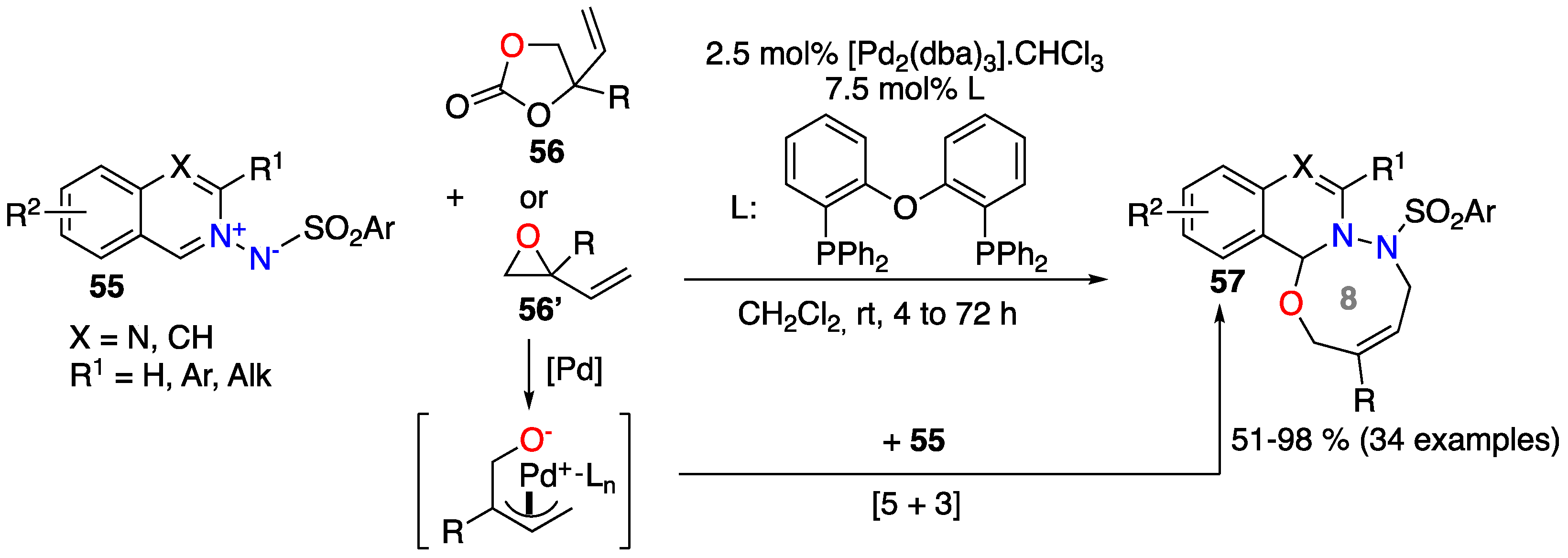 Molecules 25 03147 sch021 Molecules 25 03147 sch021