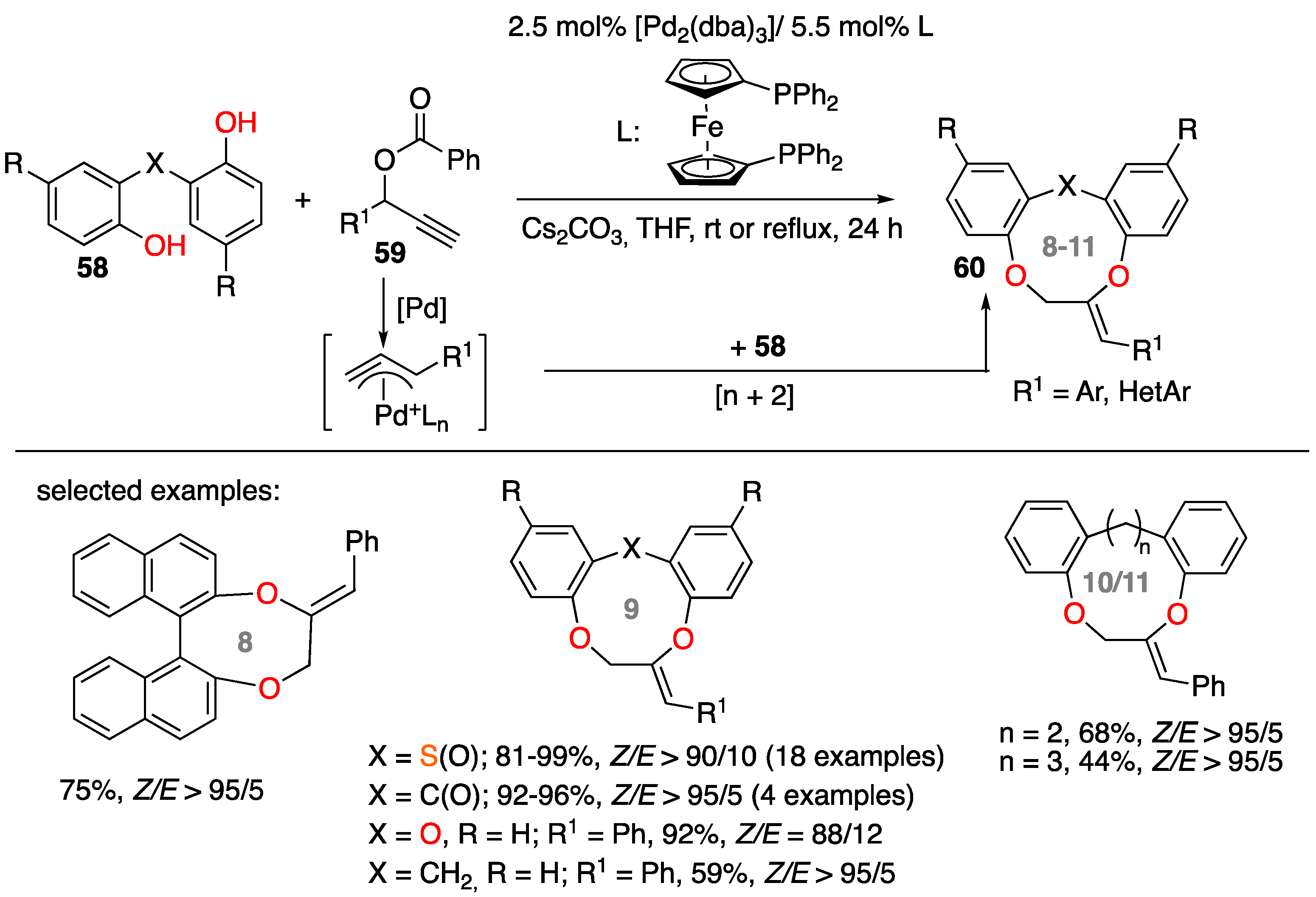 Molecules 25 03147 sch022 Molecules 25 03147 sch022