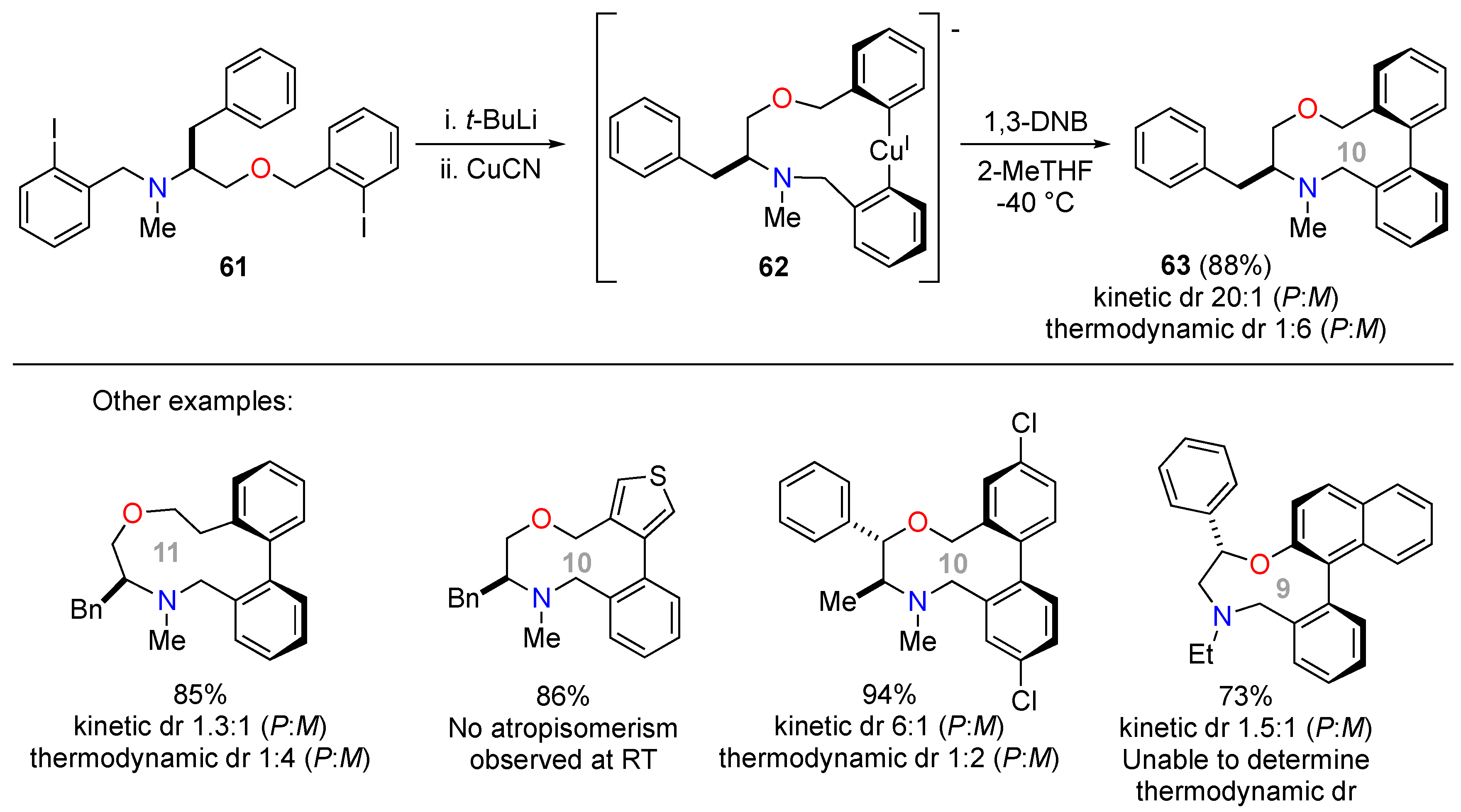 Molecules 25 03147 sch023 Molecules 25 03147 sch023