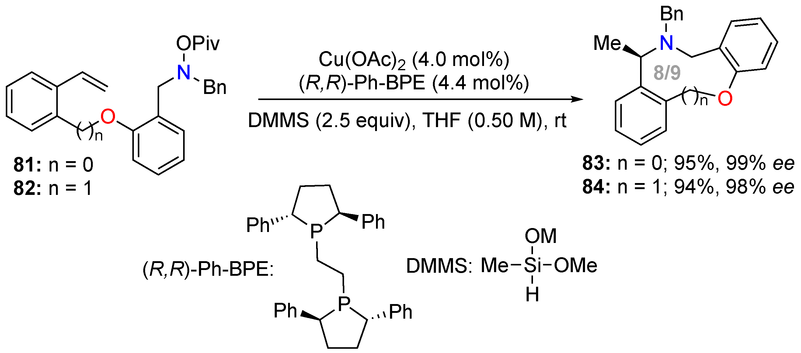 Molecules 25 03147 sch030 Molecules 25 03147 sch030