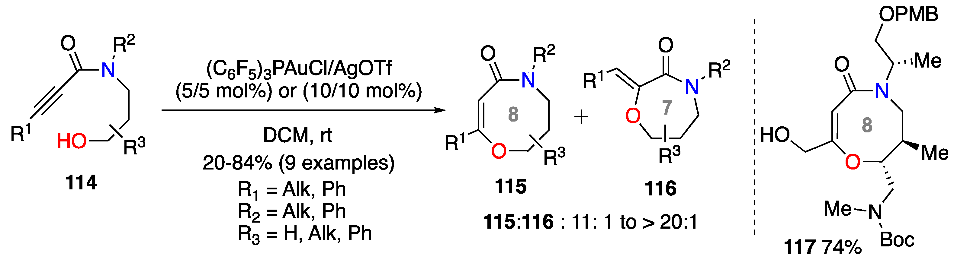 Molecules 25 03147 sch041 Molecules 25 03147 sch041
