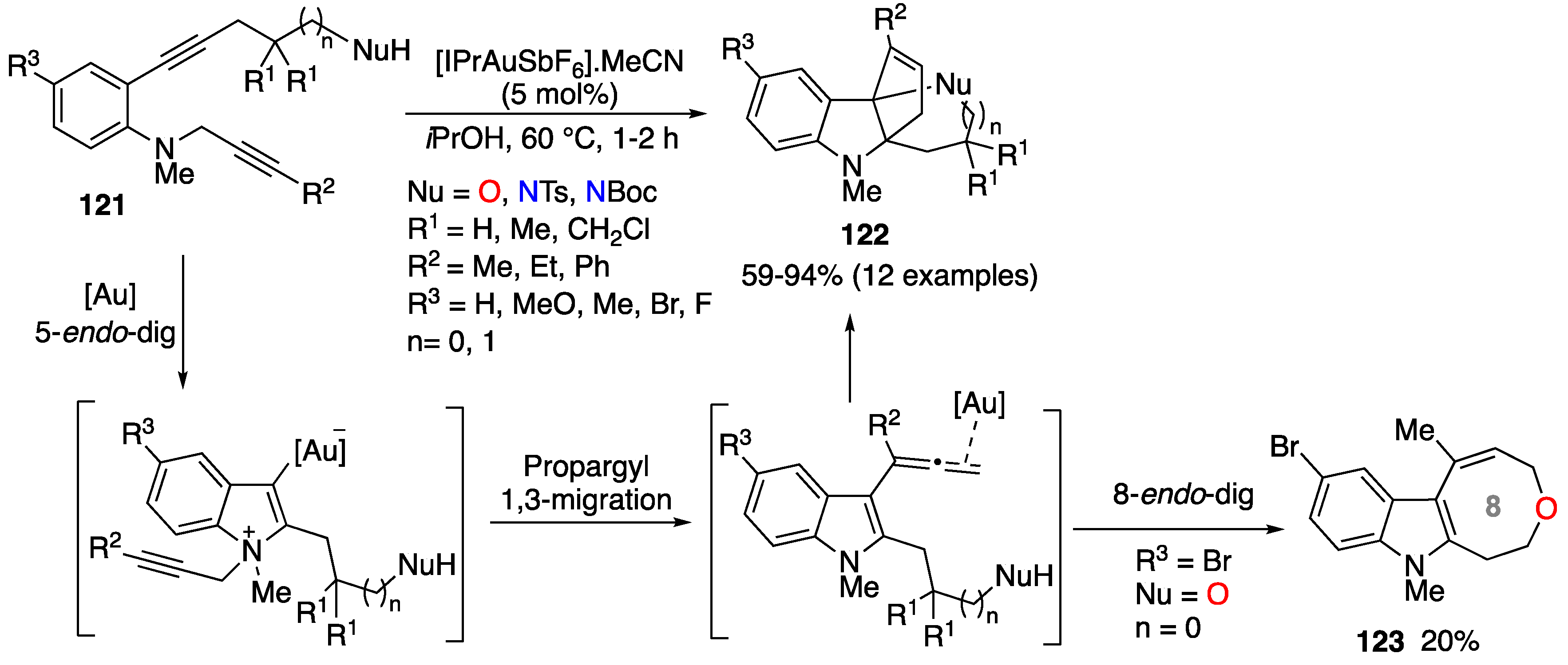 Molecules 25 03147 sch043 Molecules 25 03147 sch043