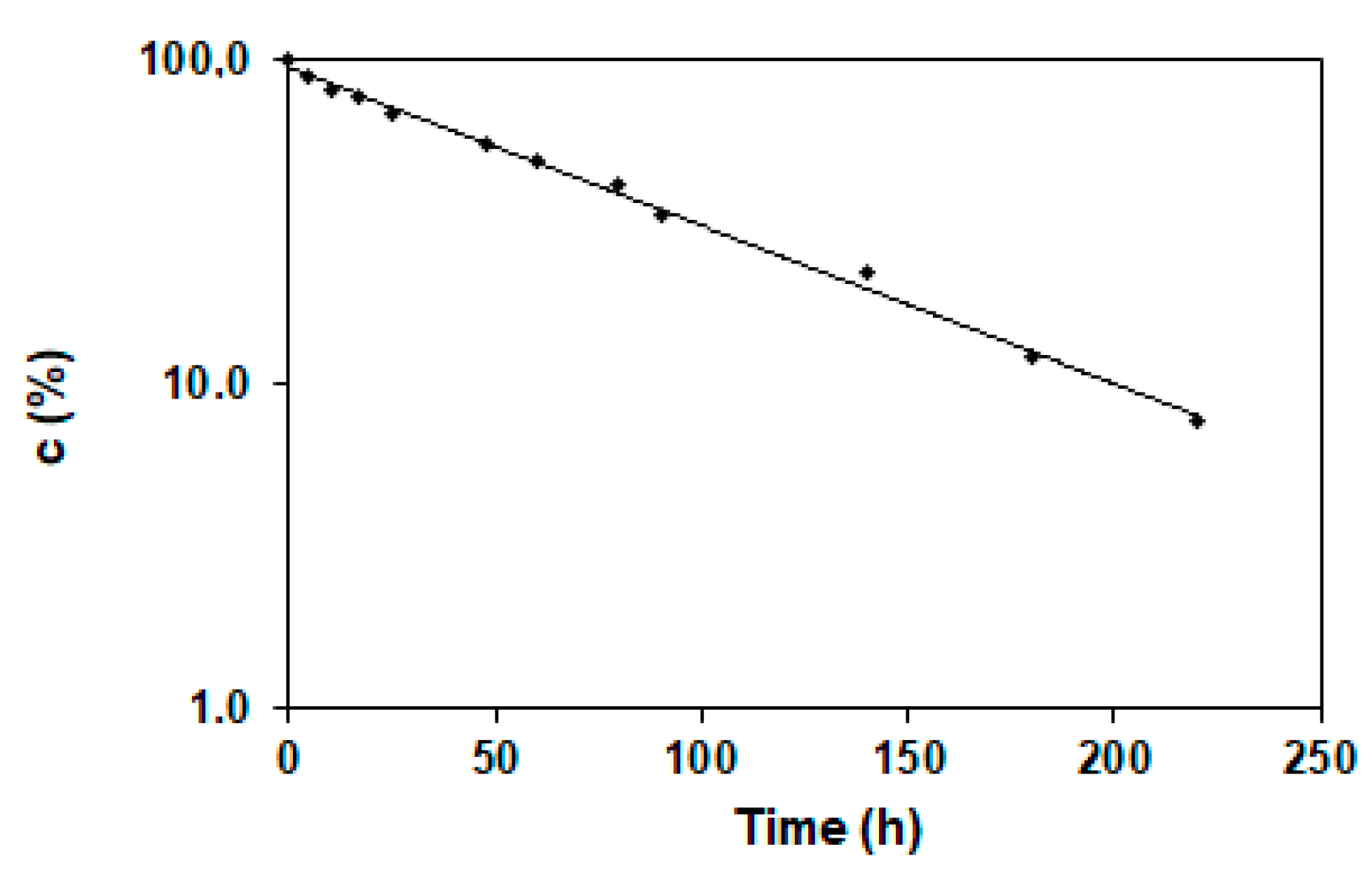 Molecules 25 03150 g007 Molecules 25 03150 g007