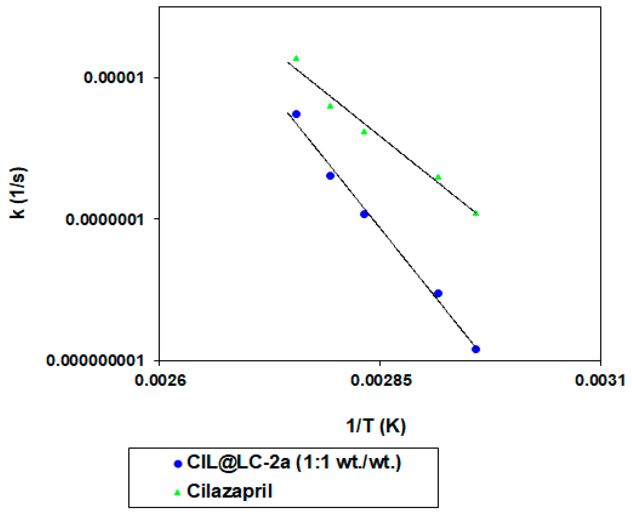 Molecules 25 03150 g008 Molecules 25 03150 g008