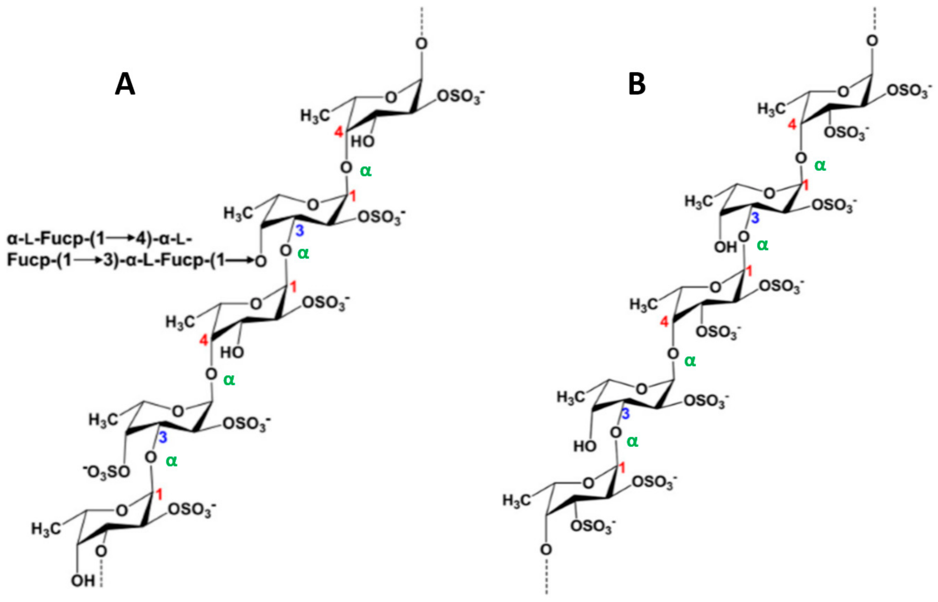 Molecules 25 03152 g004 Molecules 25 03152 g004