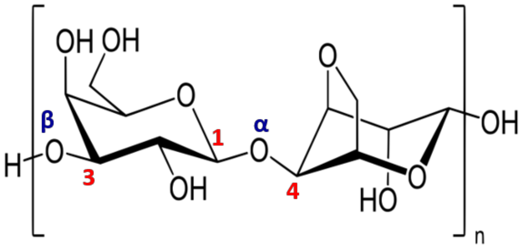 Molecules 25 03152 g009 Molecules 25 03152 g009