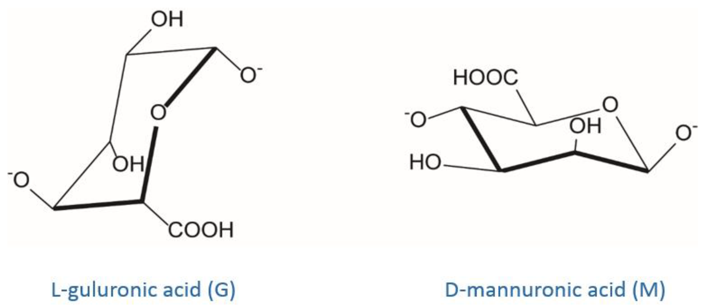 Molecules 25 03156 g007 Molecules 25 03156 g007