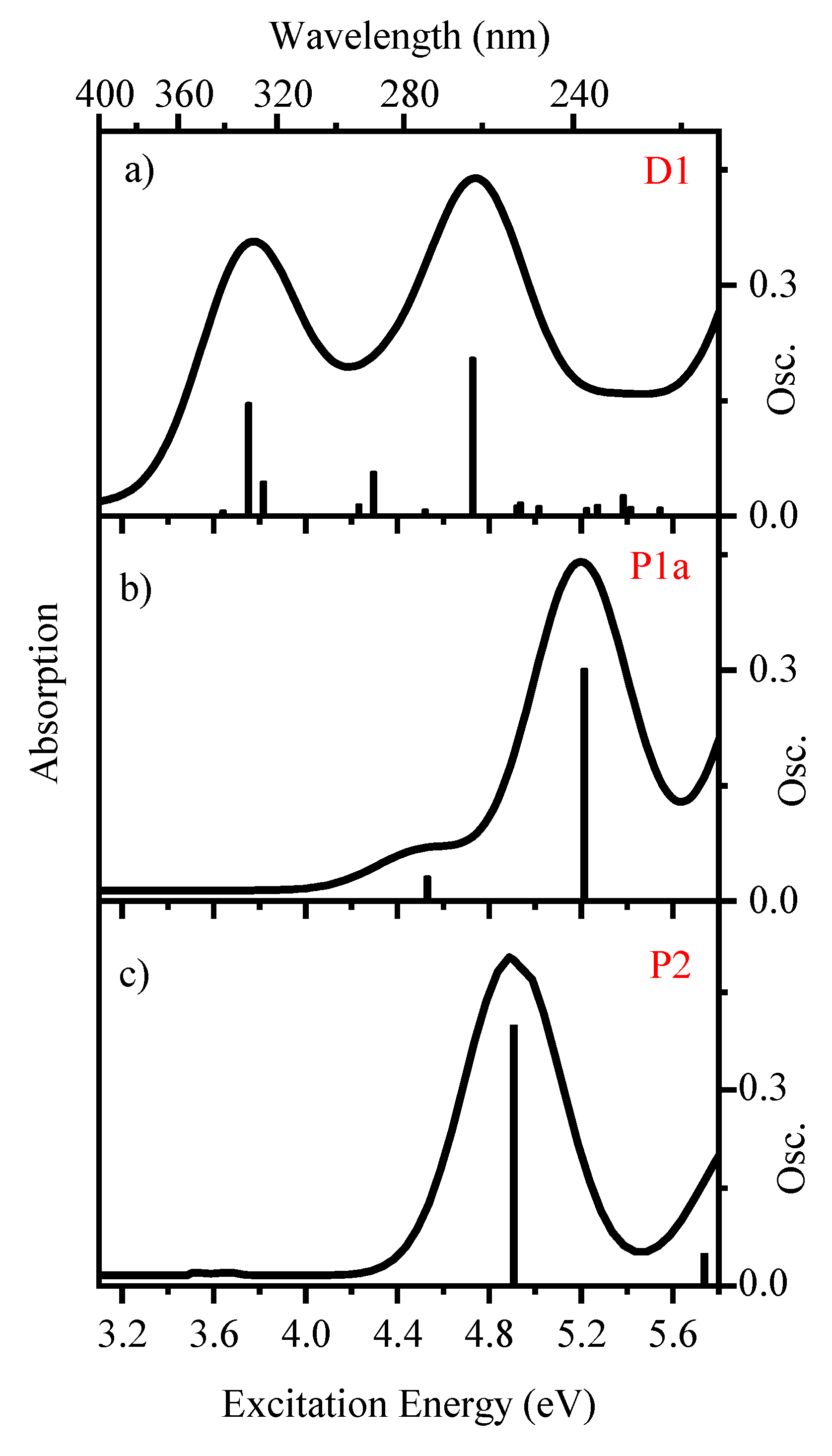 Molecules 25 03157 g001