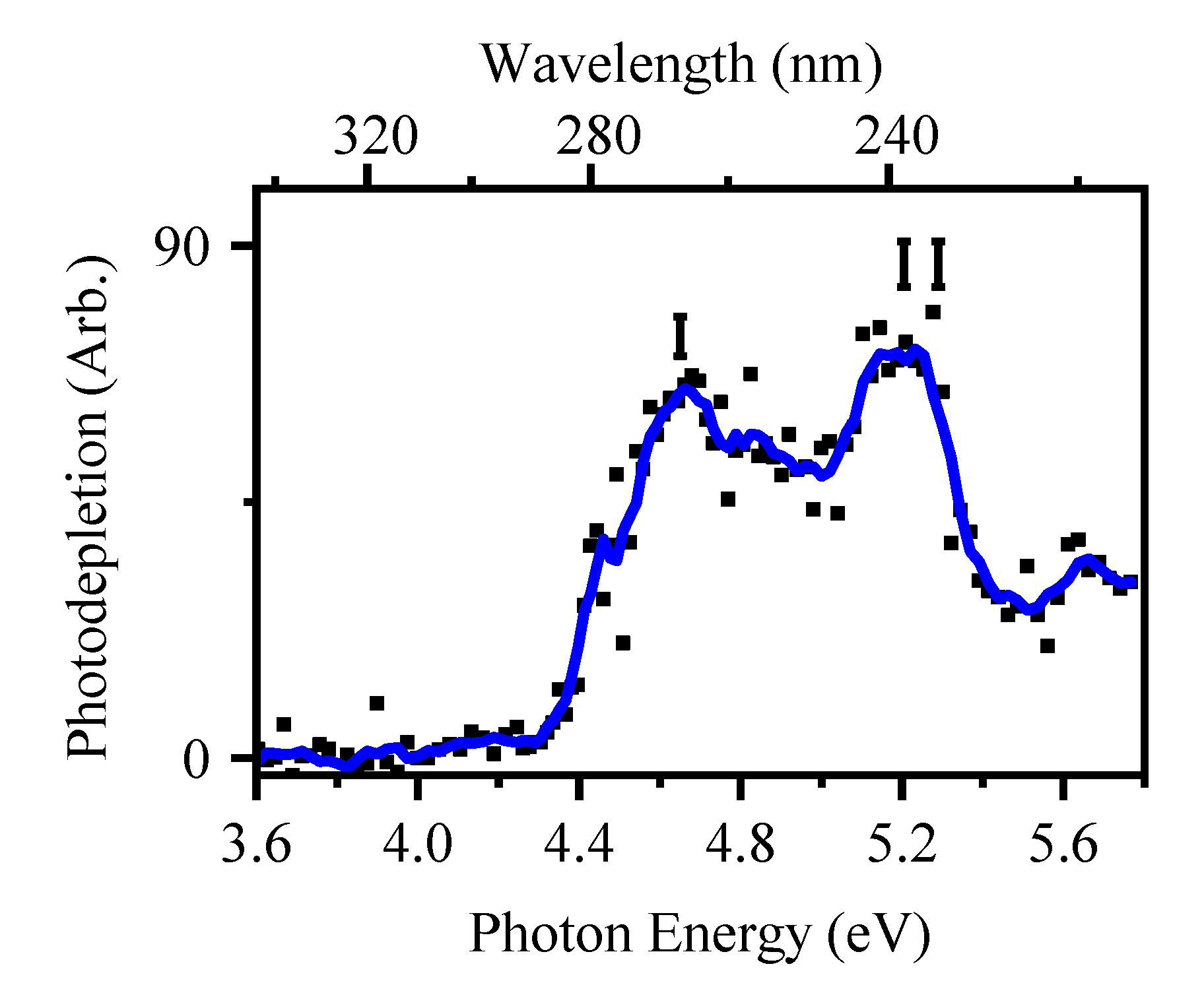 Molecules 25 03157 g005