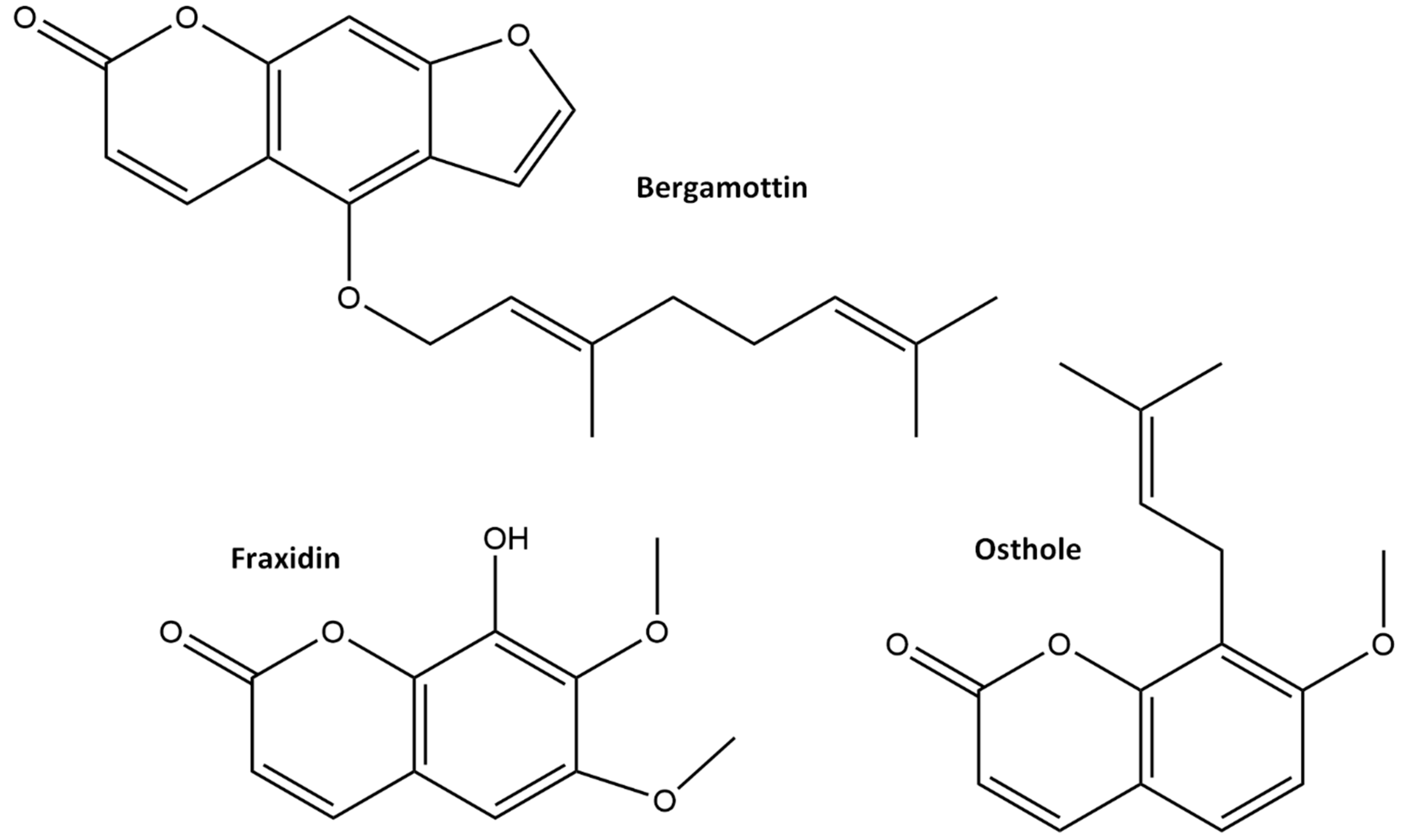 Molecules 25 03158 sch001
