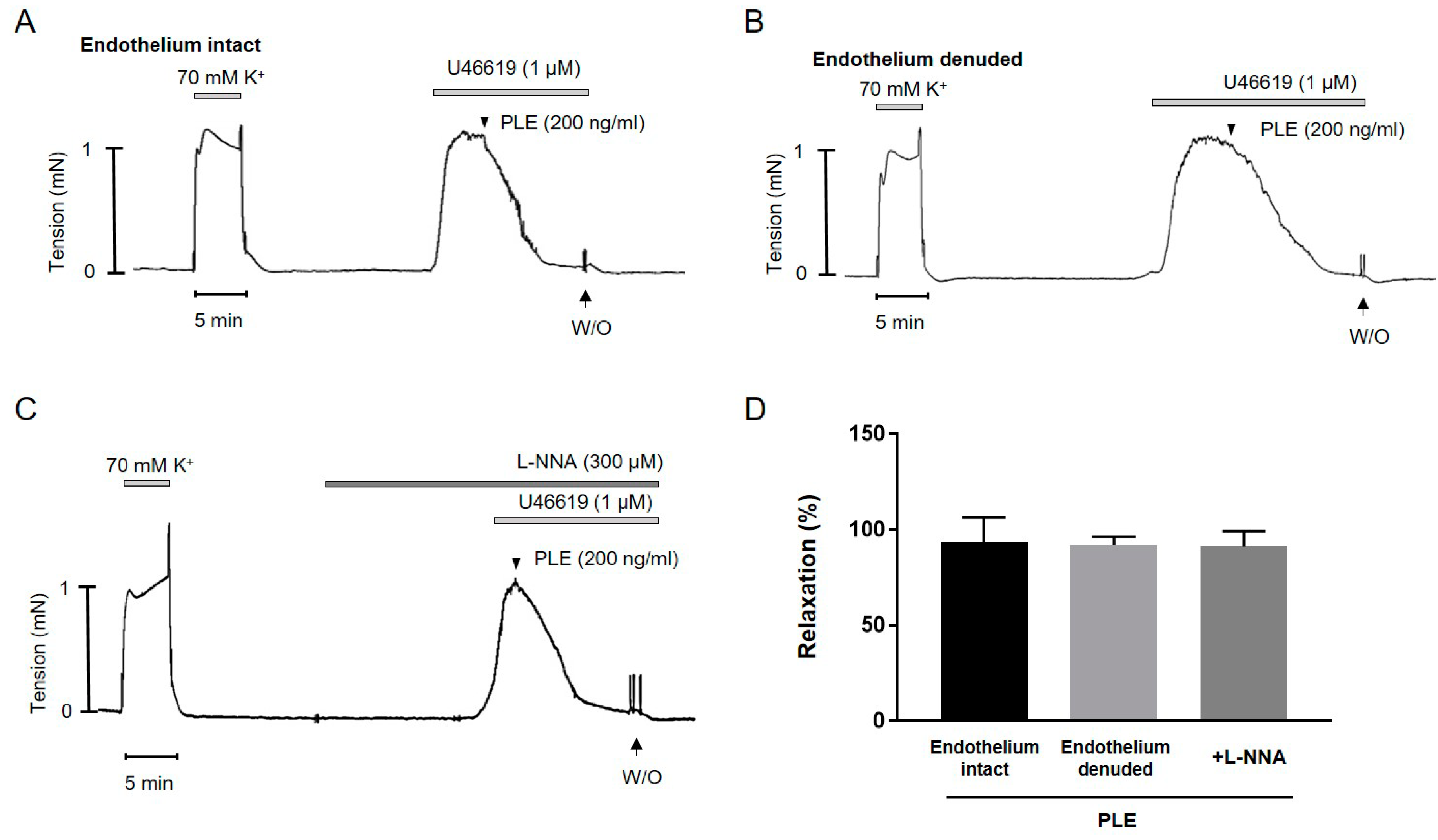 Molecules 25 03160 g003 Molecules 25 03160 g003