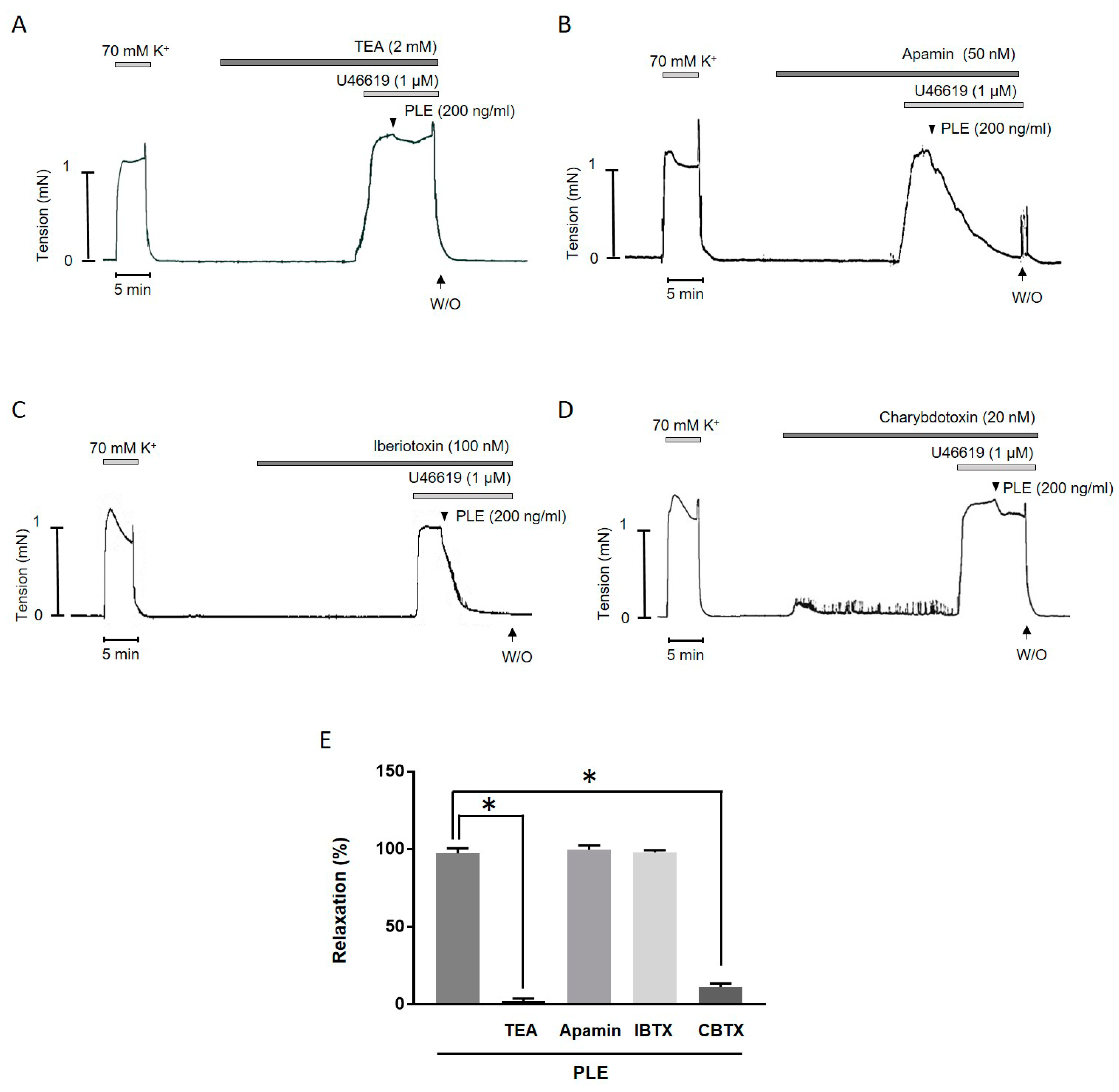 Molecules 25 03160 g004 Molecules 25 03160 g004