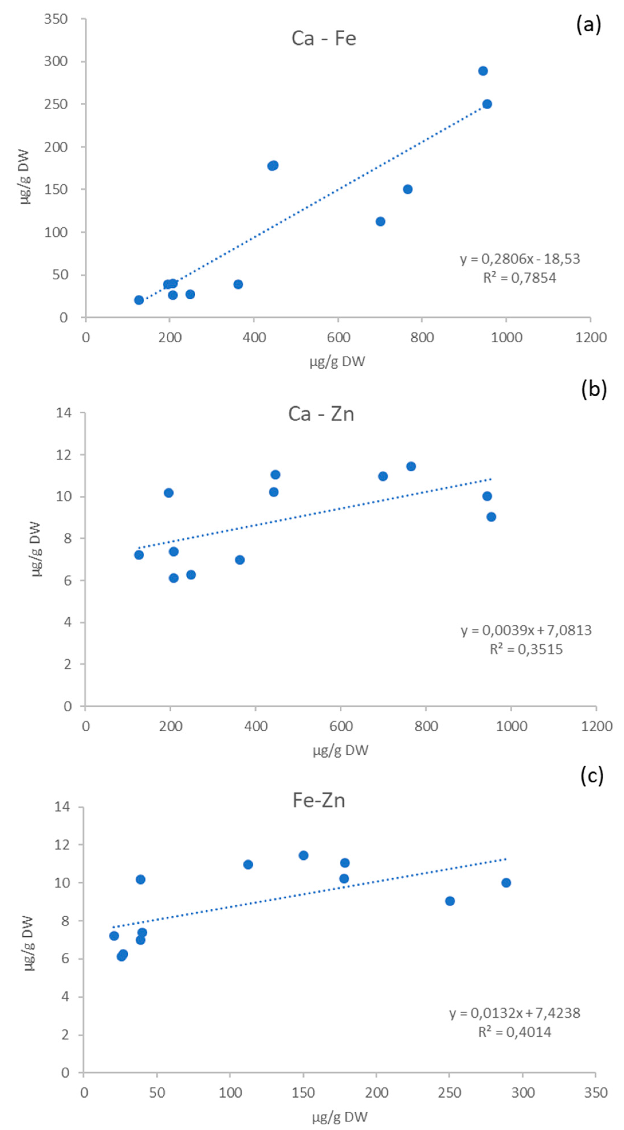 Molecules 25 03169 g002